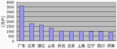 ΰ�¹���(victor1946)�ٷ���վ-Officials Website