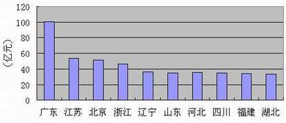 ΰ�¹���(victor1946)�ٷ���վ-Officials Website