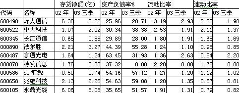 ΰ�¹���(victor1946)�ٷ���վ-Officials Website