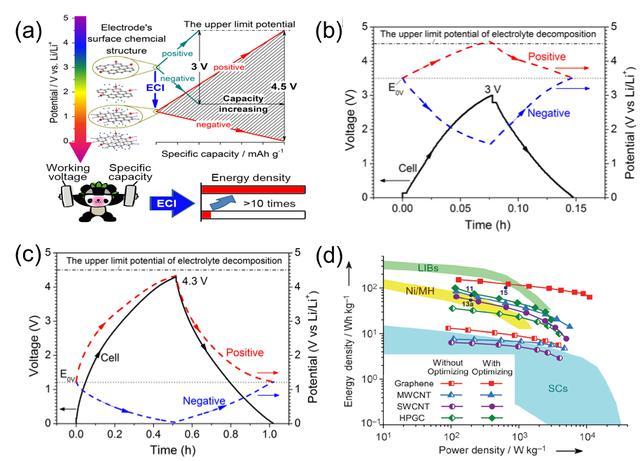 ΰ�¹���(victor1946)�ٷ���վ-Officials Website