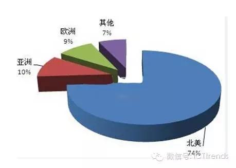 ΰ�¹���(victor1946)�ٷ���վ-Officials Website