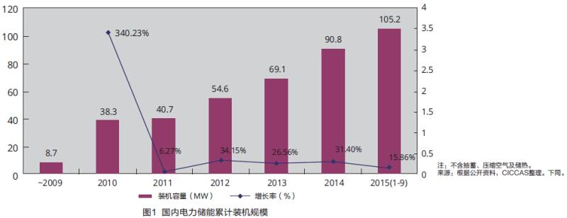 ΰ�¹���(victor1946)�ٷ���վ-Officials Website