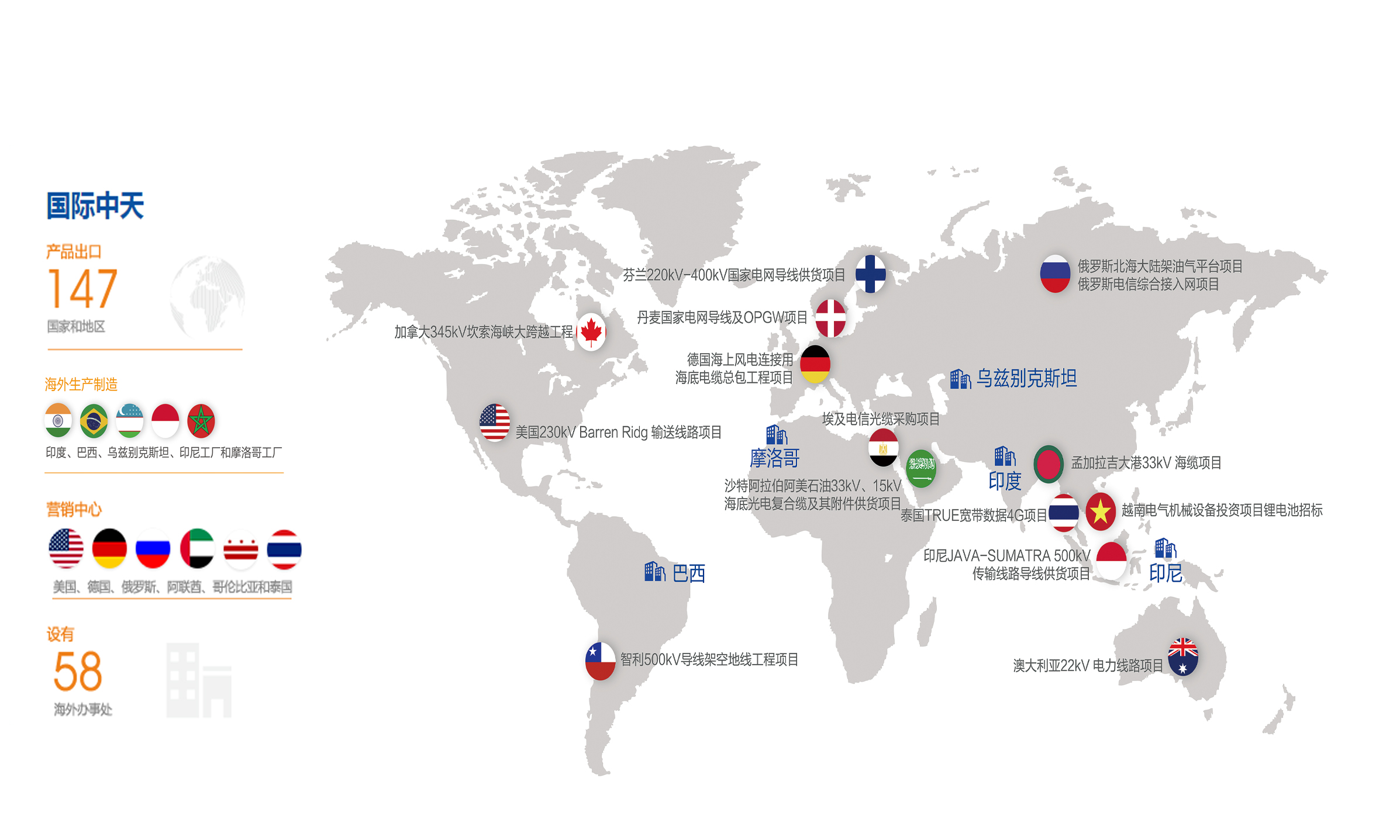 ΰ�¹���(victor1946)�ٷ���վ-Officials Website