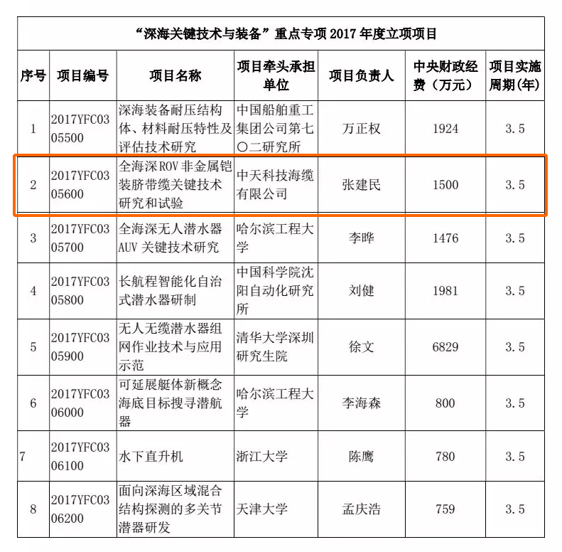 ΰ�¹���(victor1946)�ٷ���վ-Officials Website