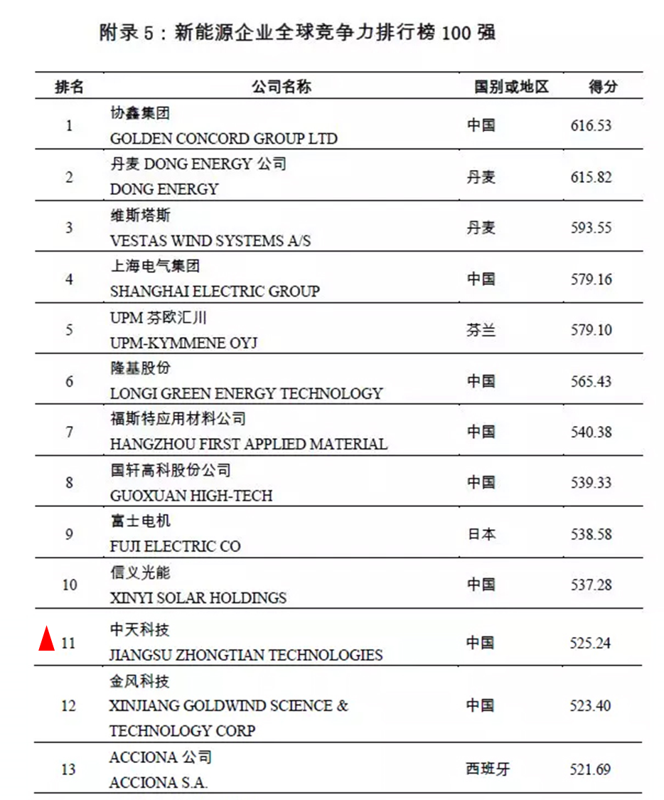 ΰ�¹���(victor1946)�ٷ���վ-Officials Website