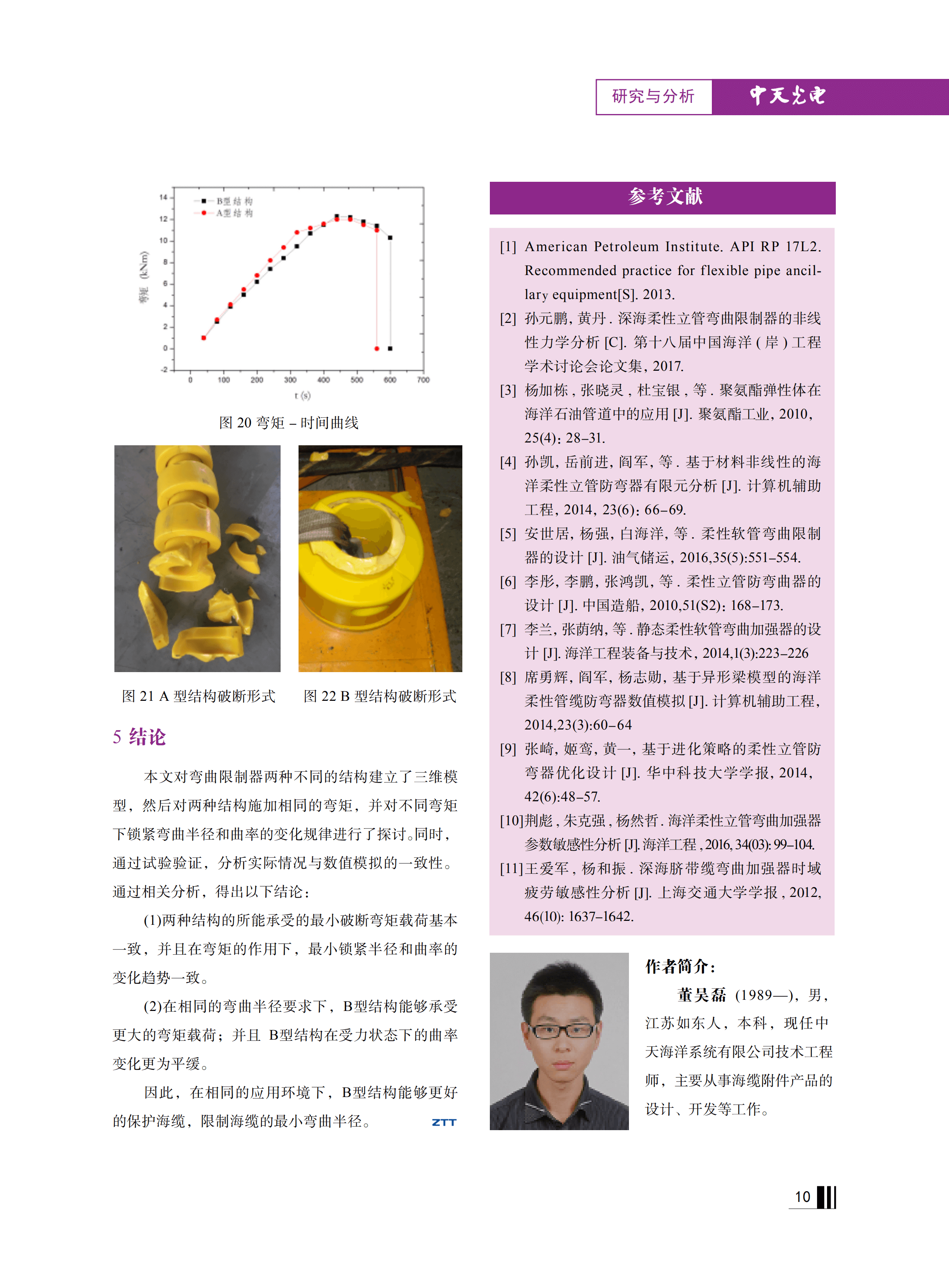 ΰ�¹���(victor1946)�ٷ���վ-Officials Website