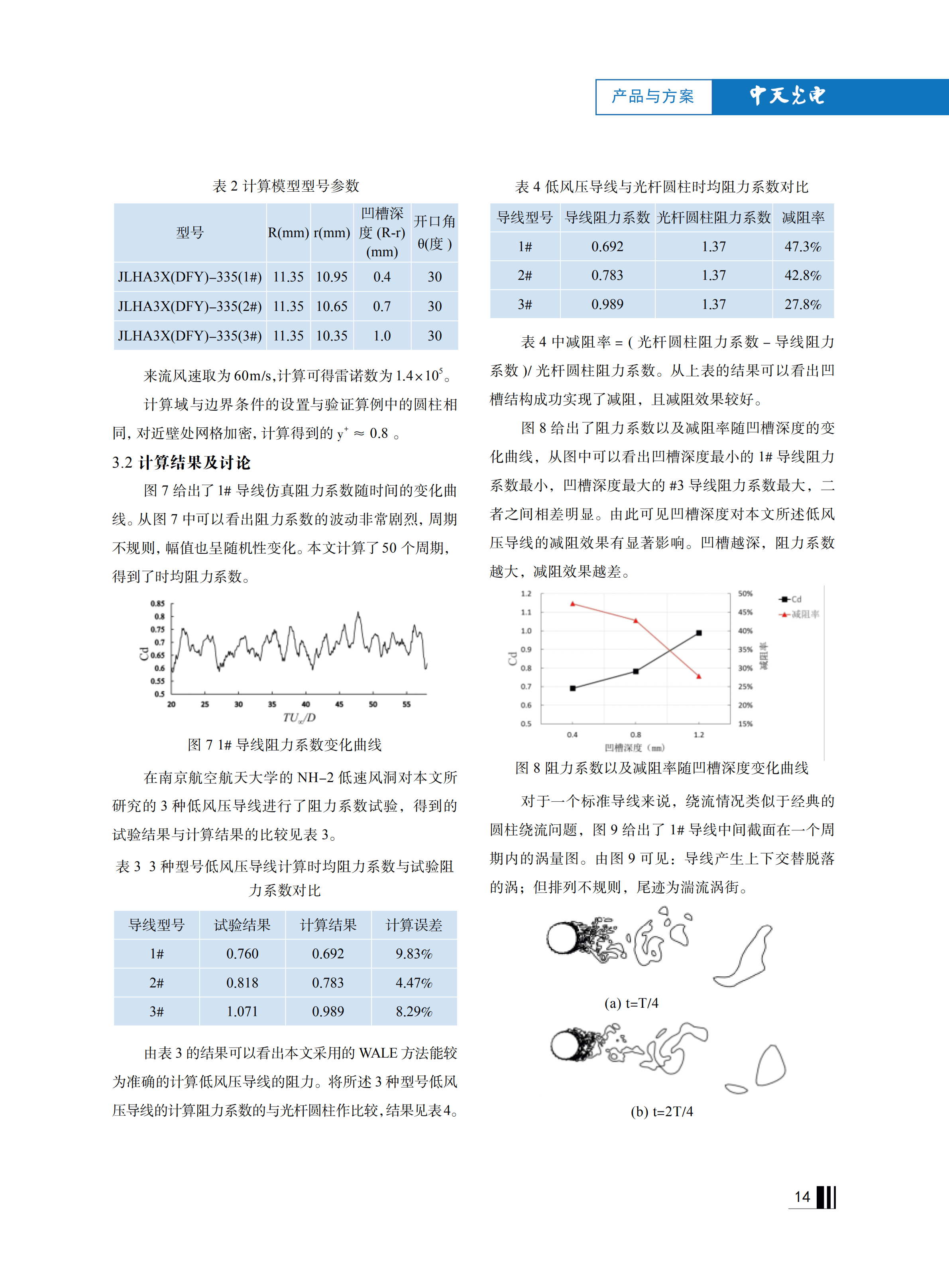 ΰ�¹���(victor1946)�ٷ���վ-Officials Website