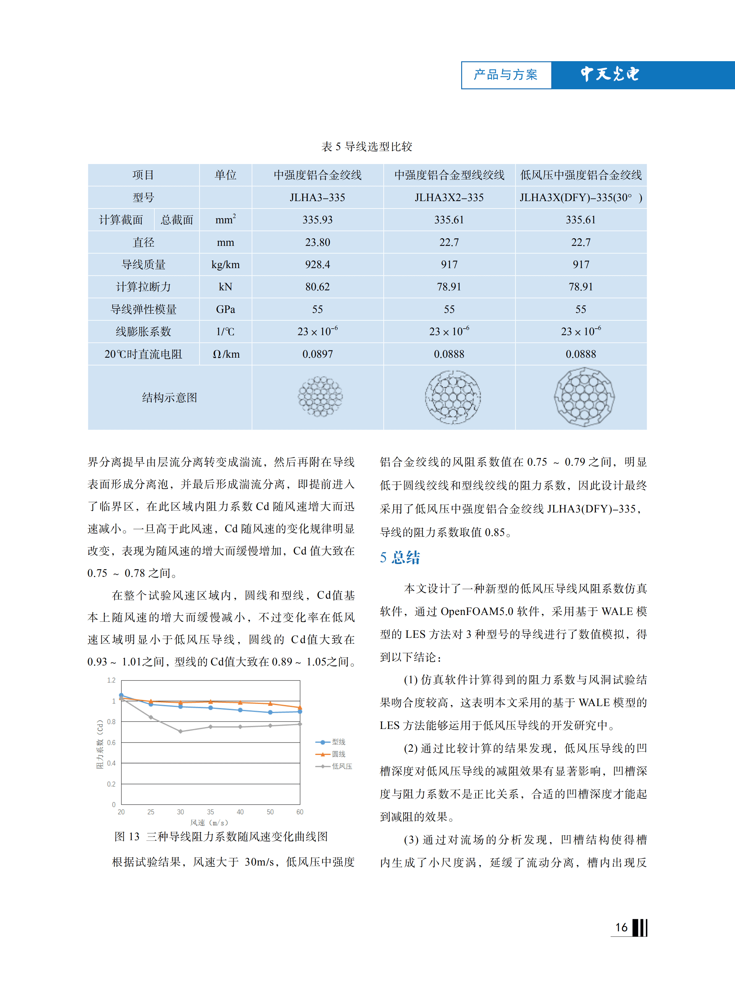 ΰ�¹���(victor1946)�ٷ���վ-Officials Website