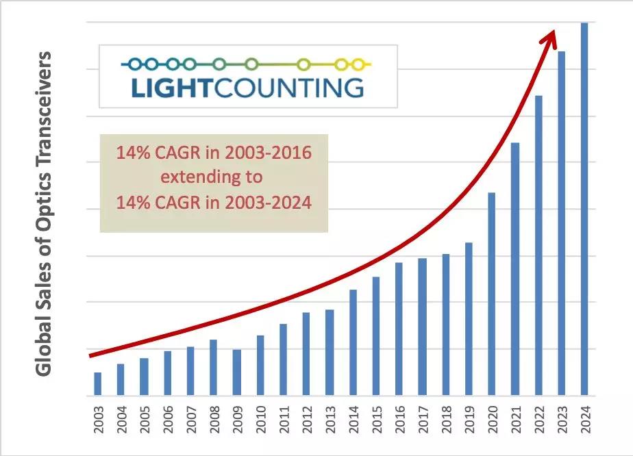 ΰ�¹���(victor1946)�ٷ���վ-Officials Website