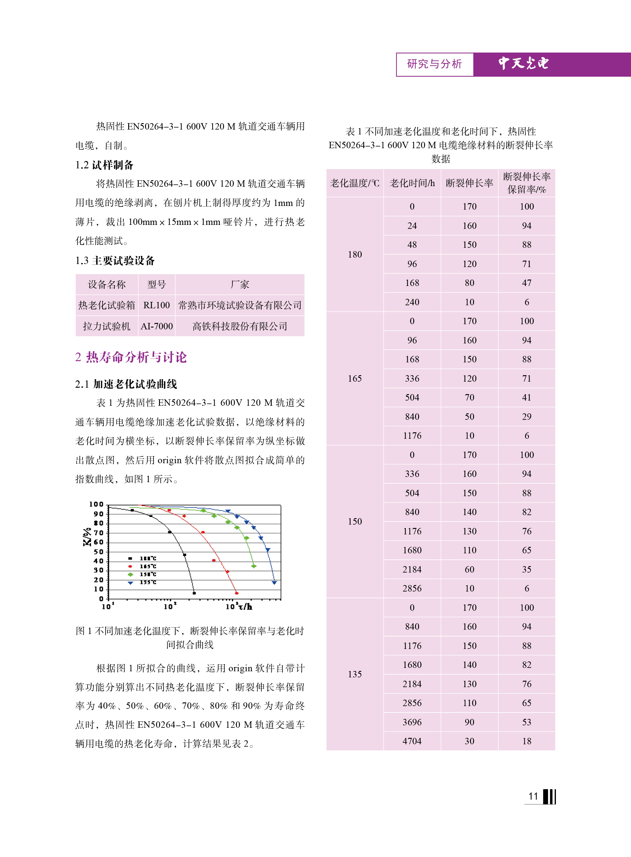 ΰ�¹���(victor1946)�ٷ���վ-Officials Website