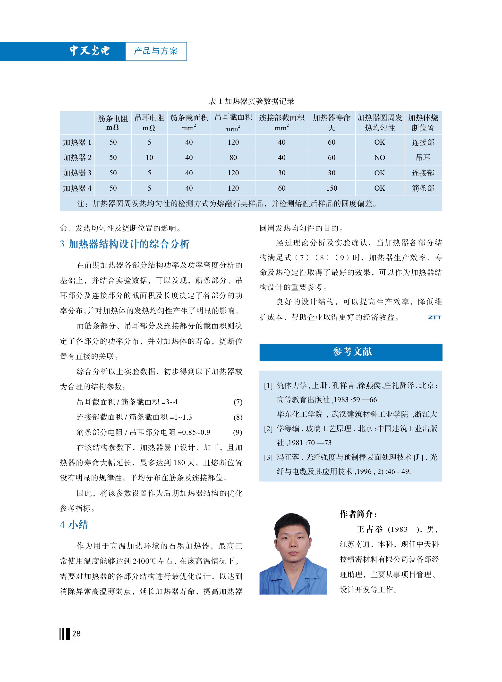 ΰ�¹���(victor1946)�ٷ���վ-Officials Website