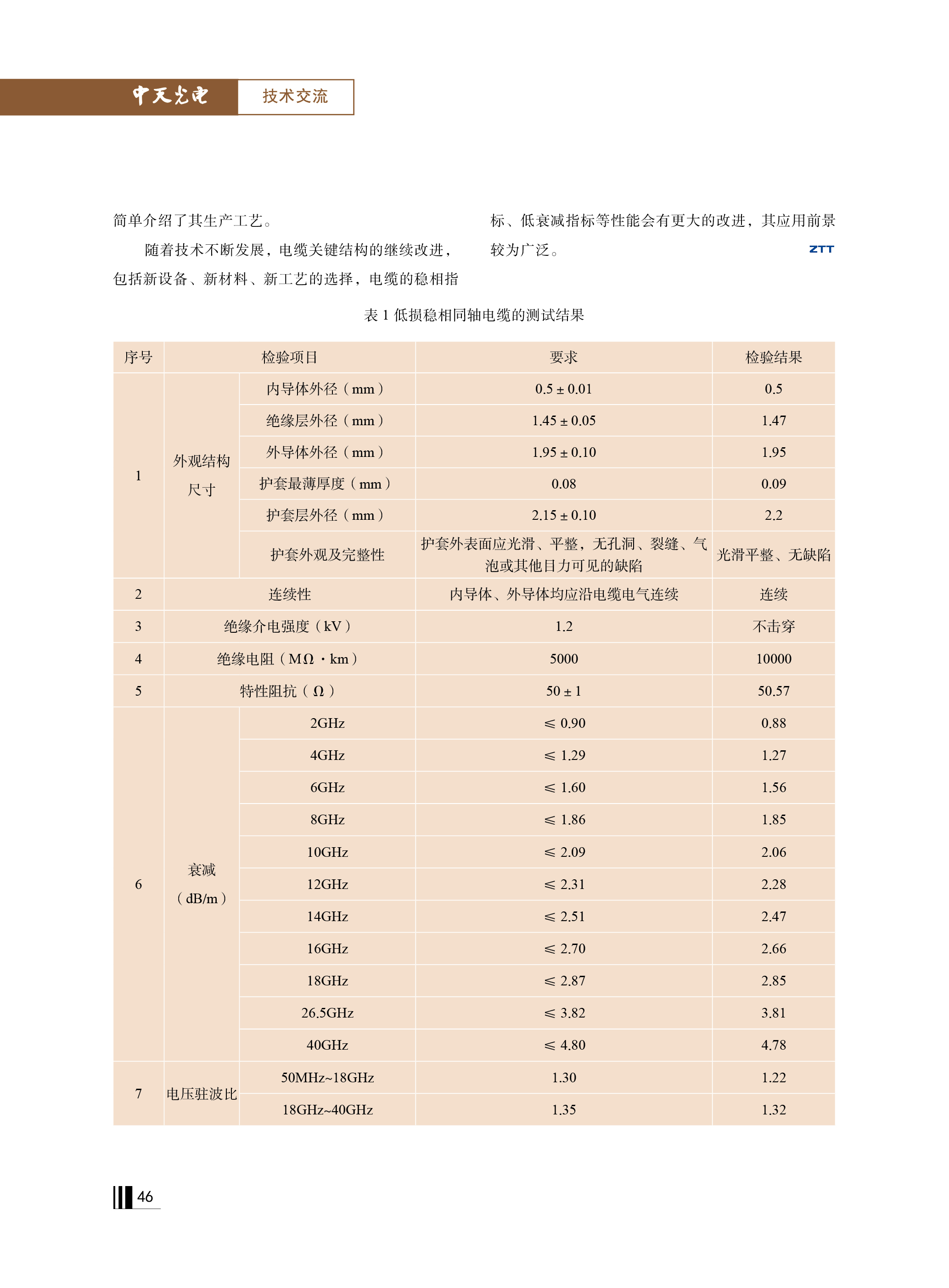 ΰ�¹���(victor1946)�ٷ���վ-Officials Website