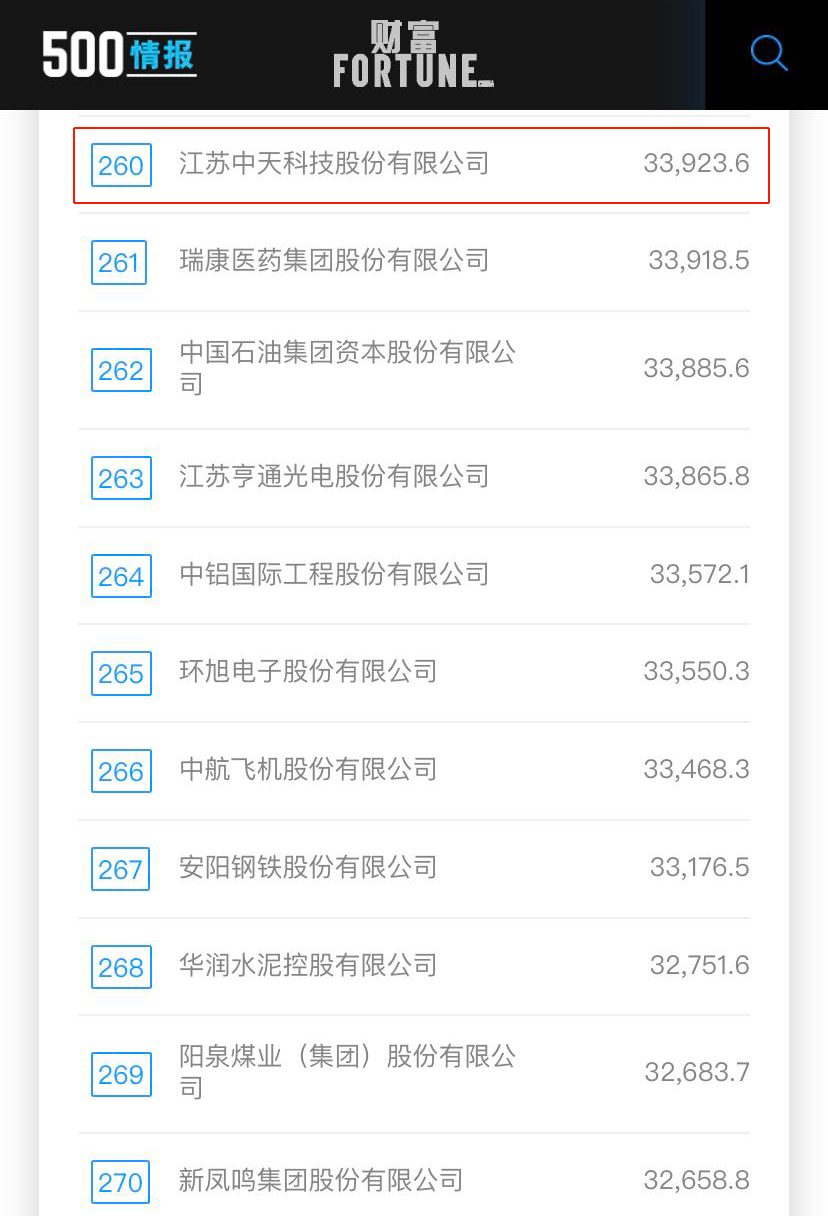 ΰ�¹���(victor1946)�ٷ���վ-Officials Website