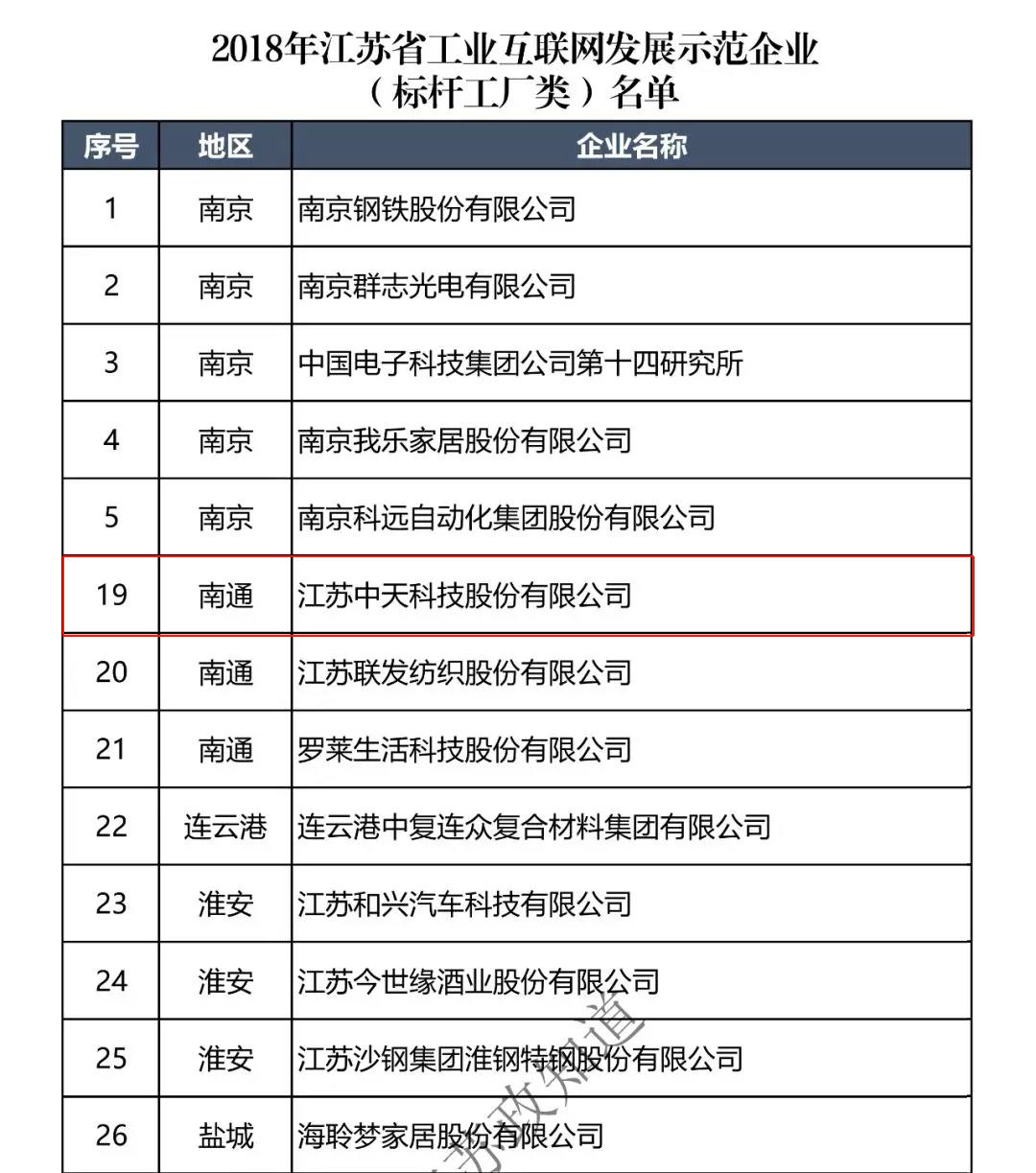 ΰ�¹���(victor1946)�ٷ���վ-Officials Website