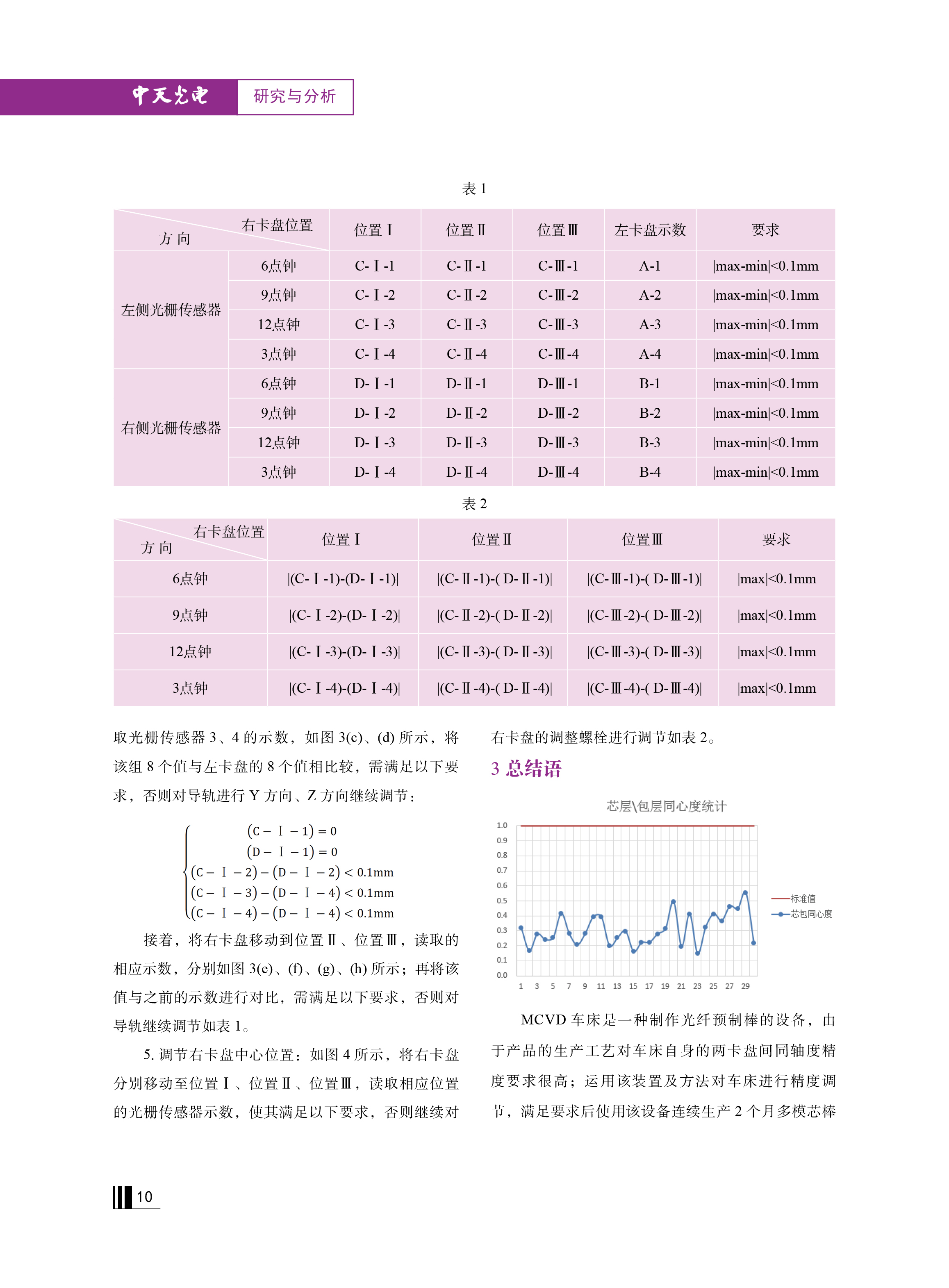 ΰ�¹���(victor1946)�ٷ���վ-Officials Website