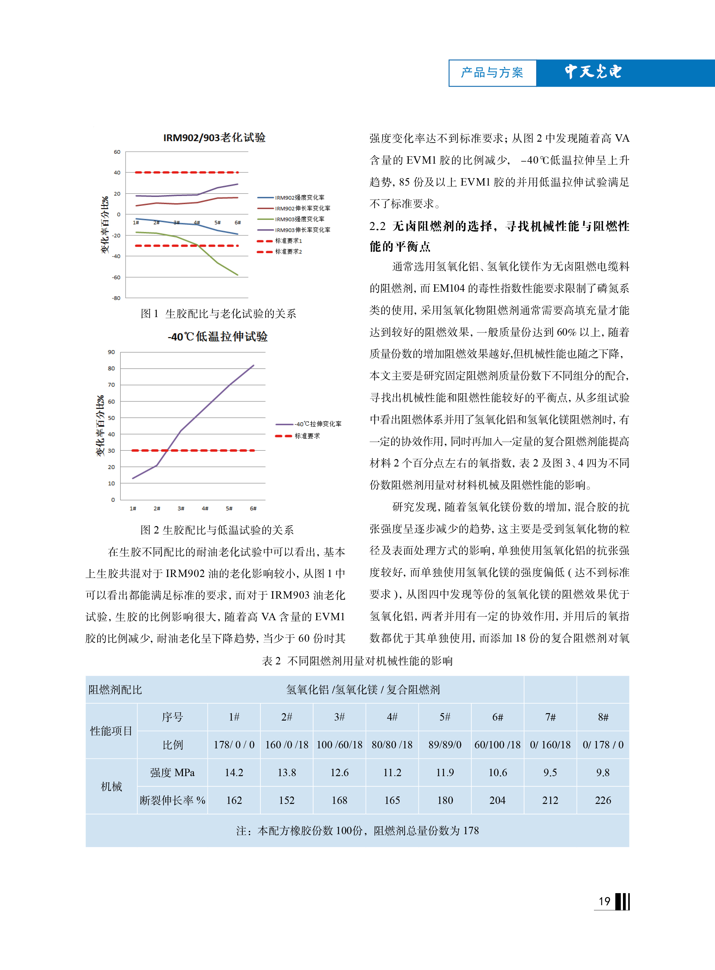 ΰ�¹���(victor1946)�ٷ���վ-Officials Website