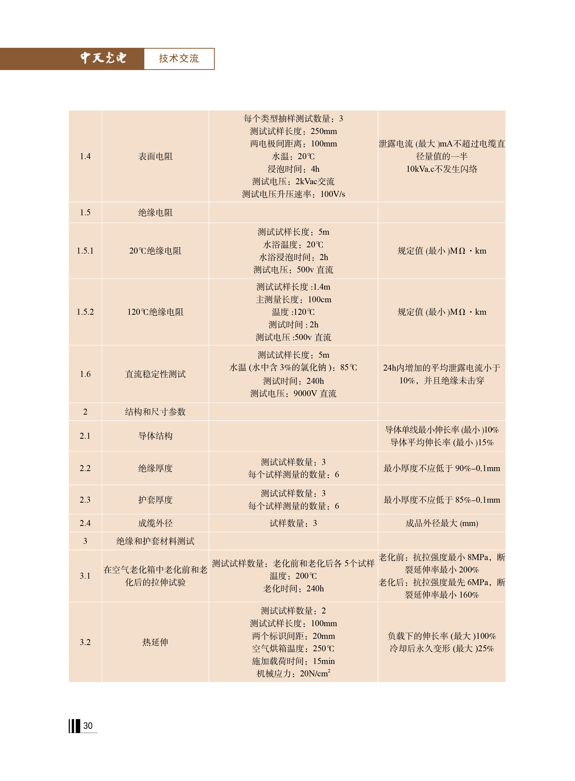 ΰ�¹���(victor1946)�ٷ���վ-Officials Website