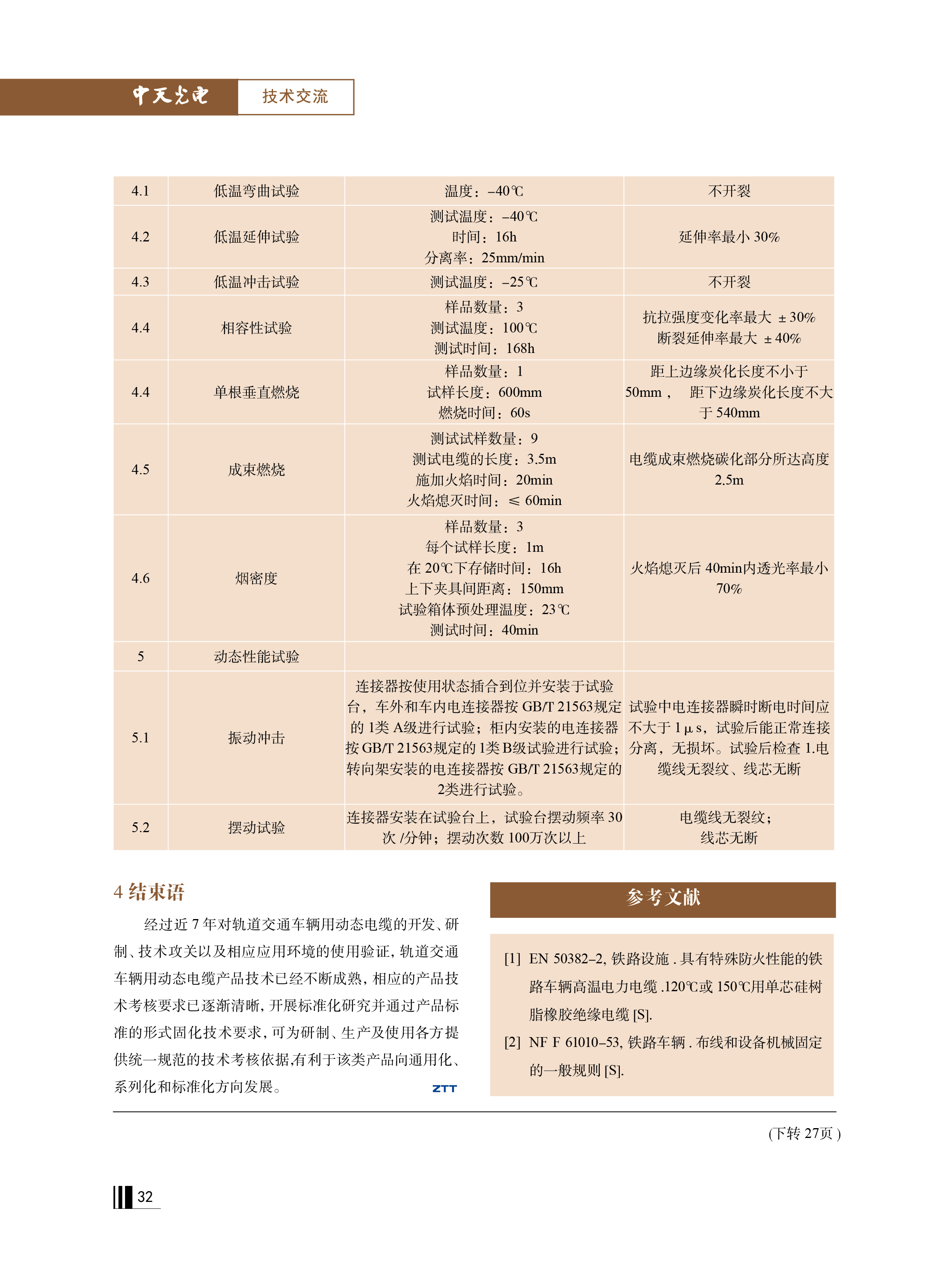 ΰ�¹���(victor1946)�ٷ���վ-Officials Website