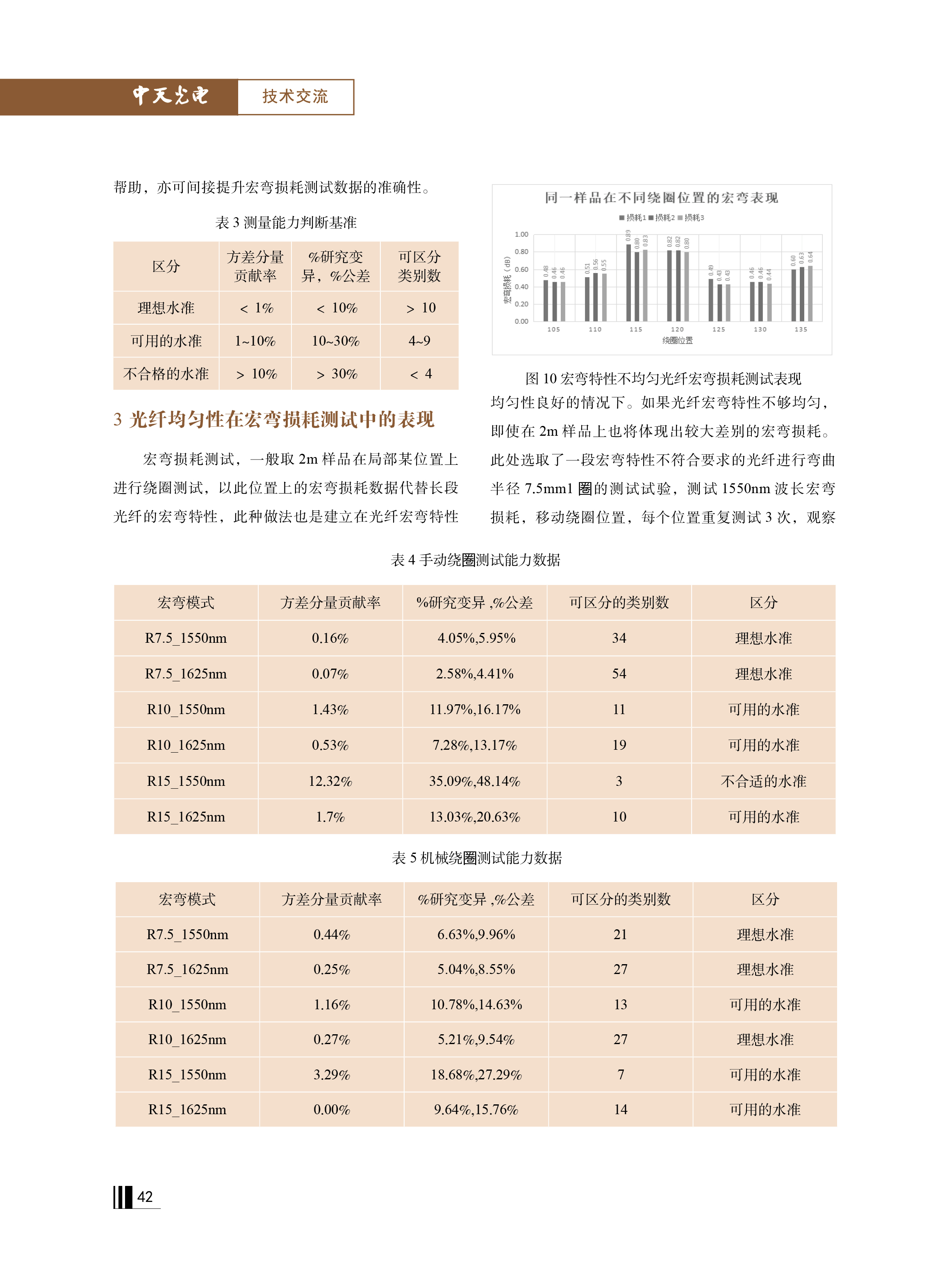 ΰ�¹���(victor1946)�ٷ���վ-Officials Website