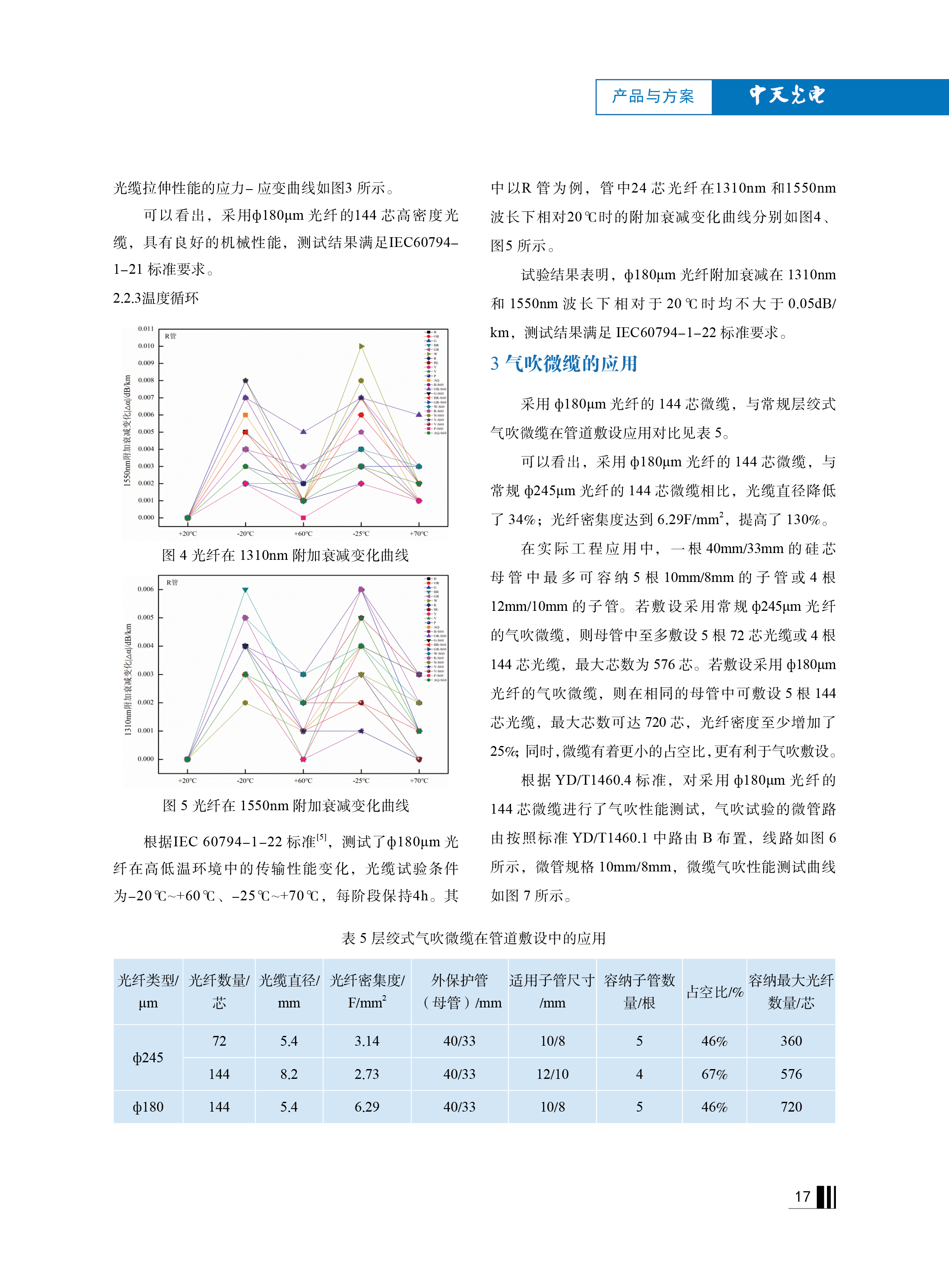 ΰ�¹���(victor1946)�ٷ���վ-Officials Website