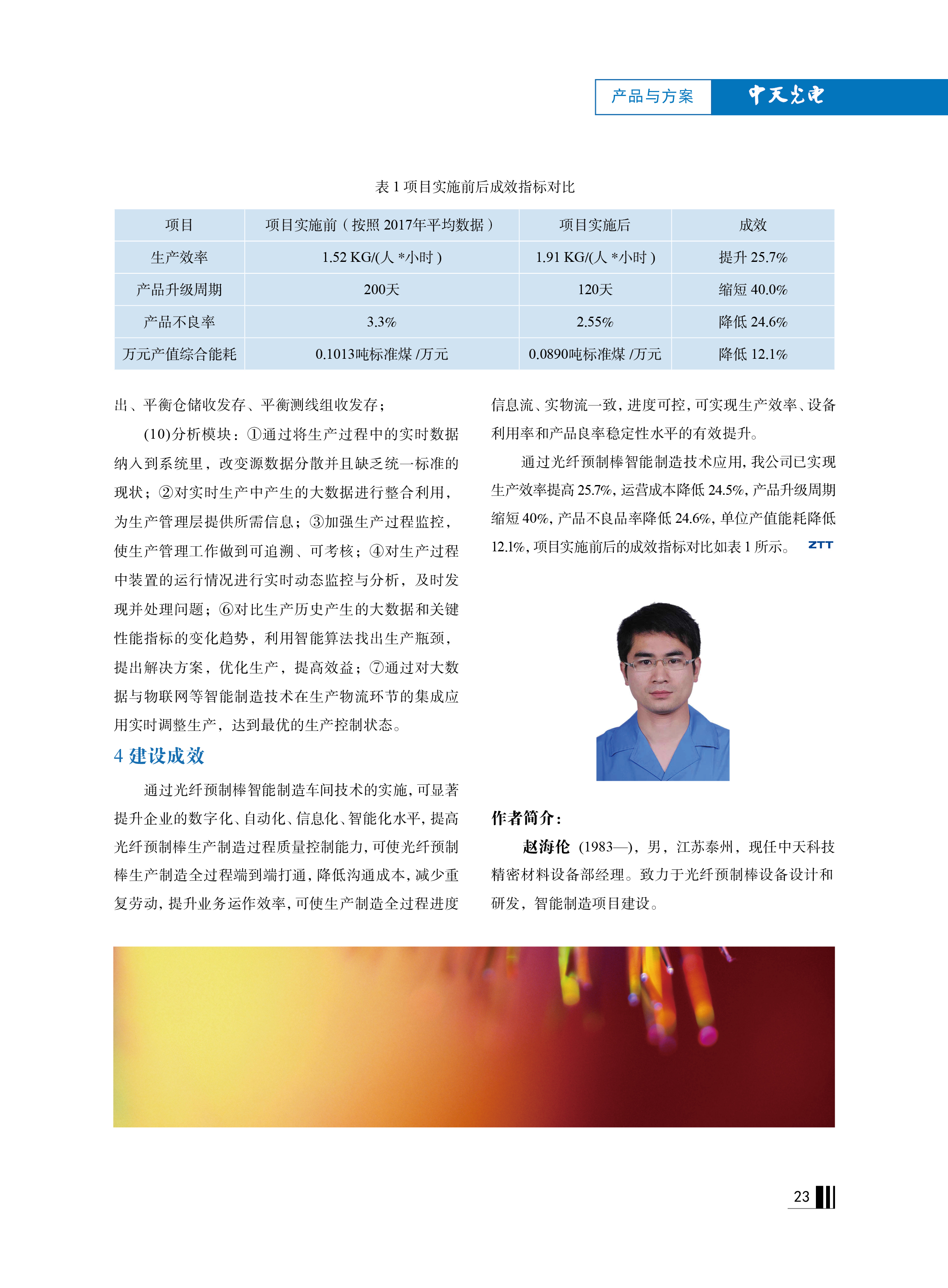 ΰ�¹���(victor1946)�ٷ���վ-Officials Website