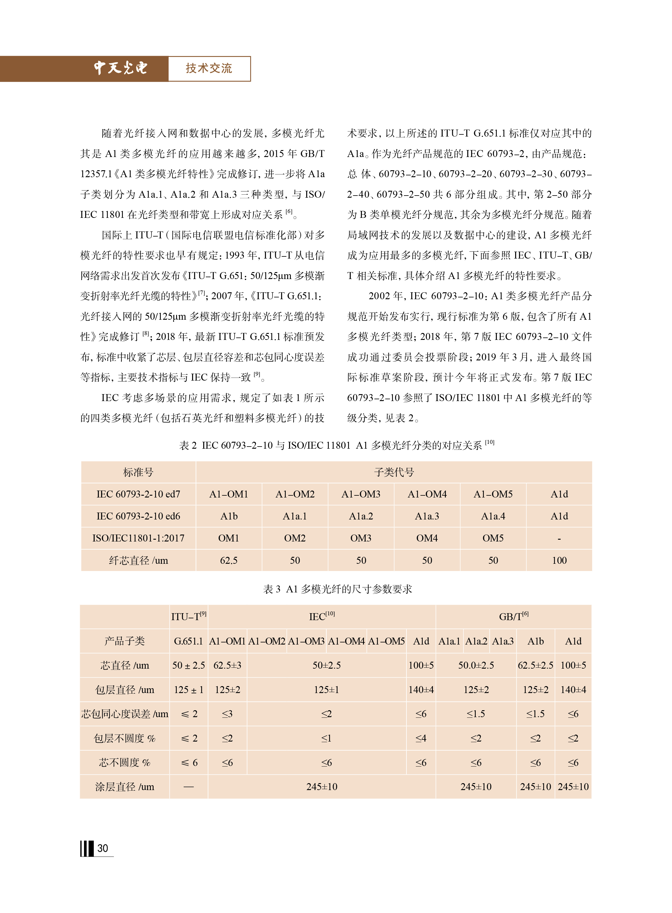 ΰ�¹���(victor1946)�ٷ���վ-Officials Website