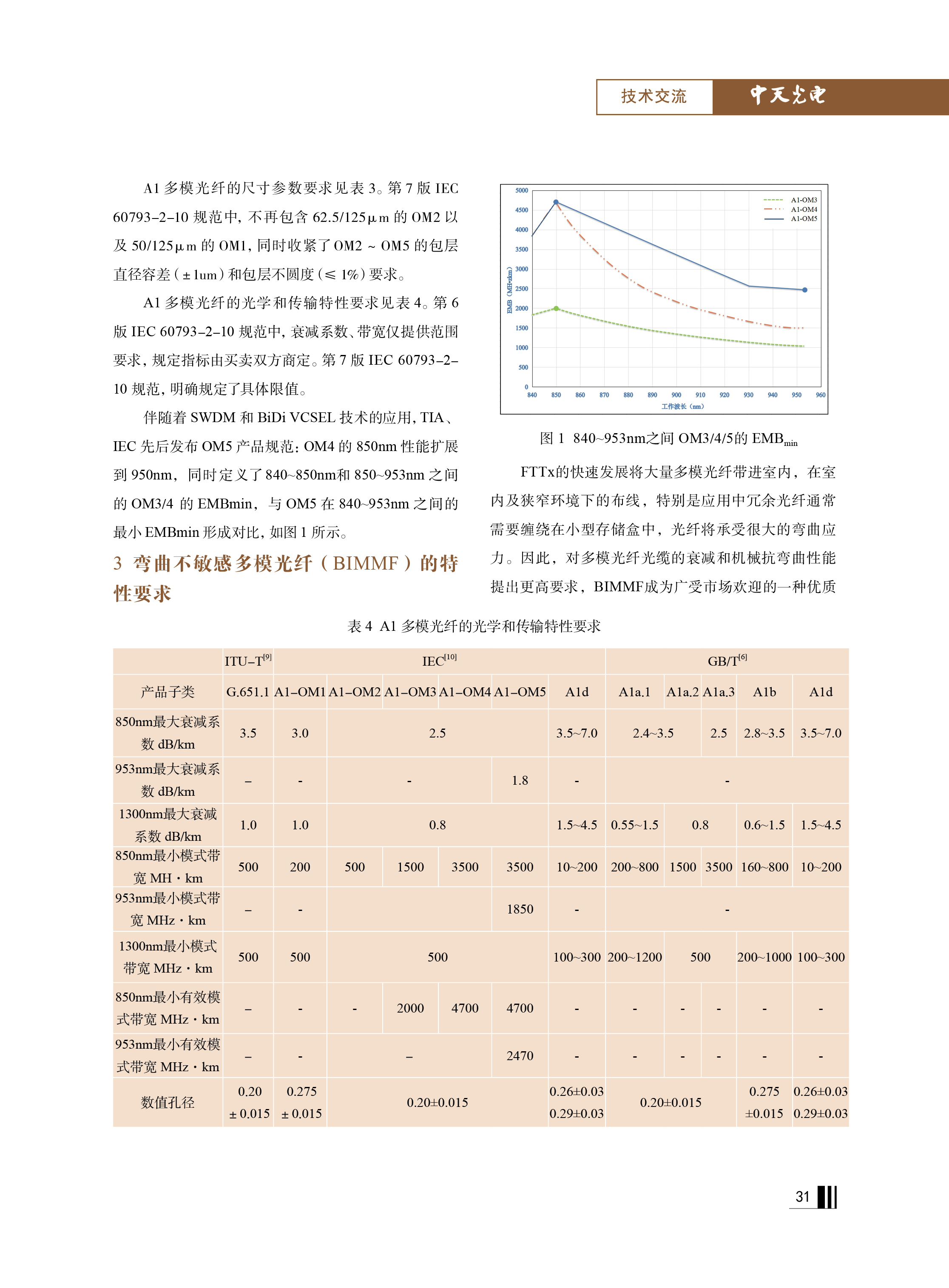 ΰ�¹���(victor1946)�ٷ���վ-Officials Website