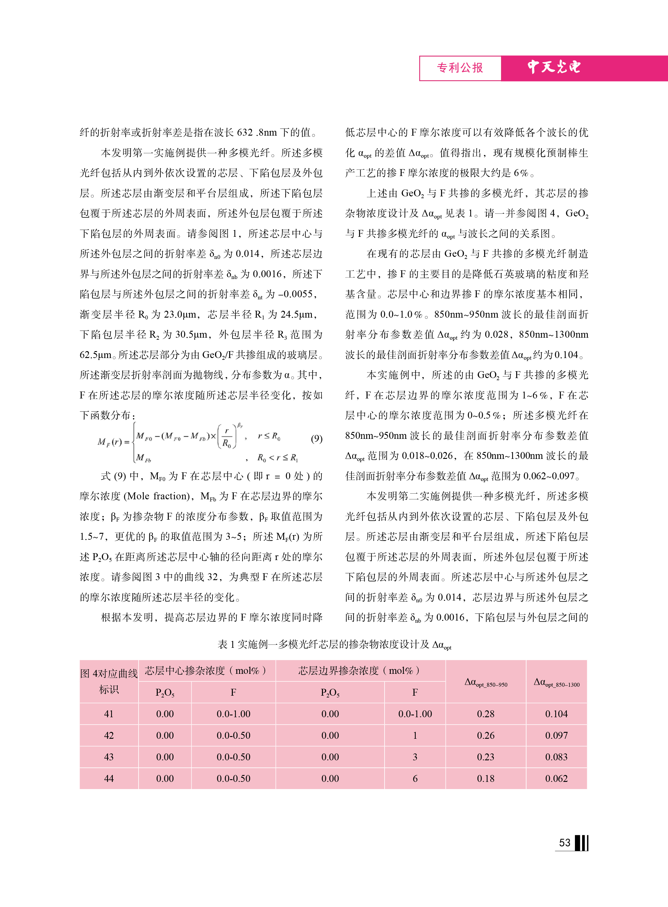 ΰ�¹���(victor1946)�ٷ���վ-Officials Website