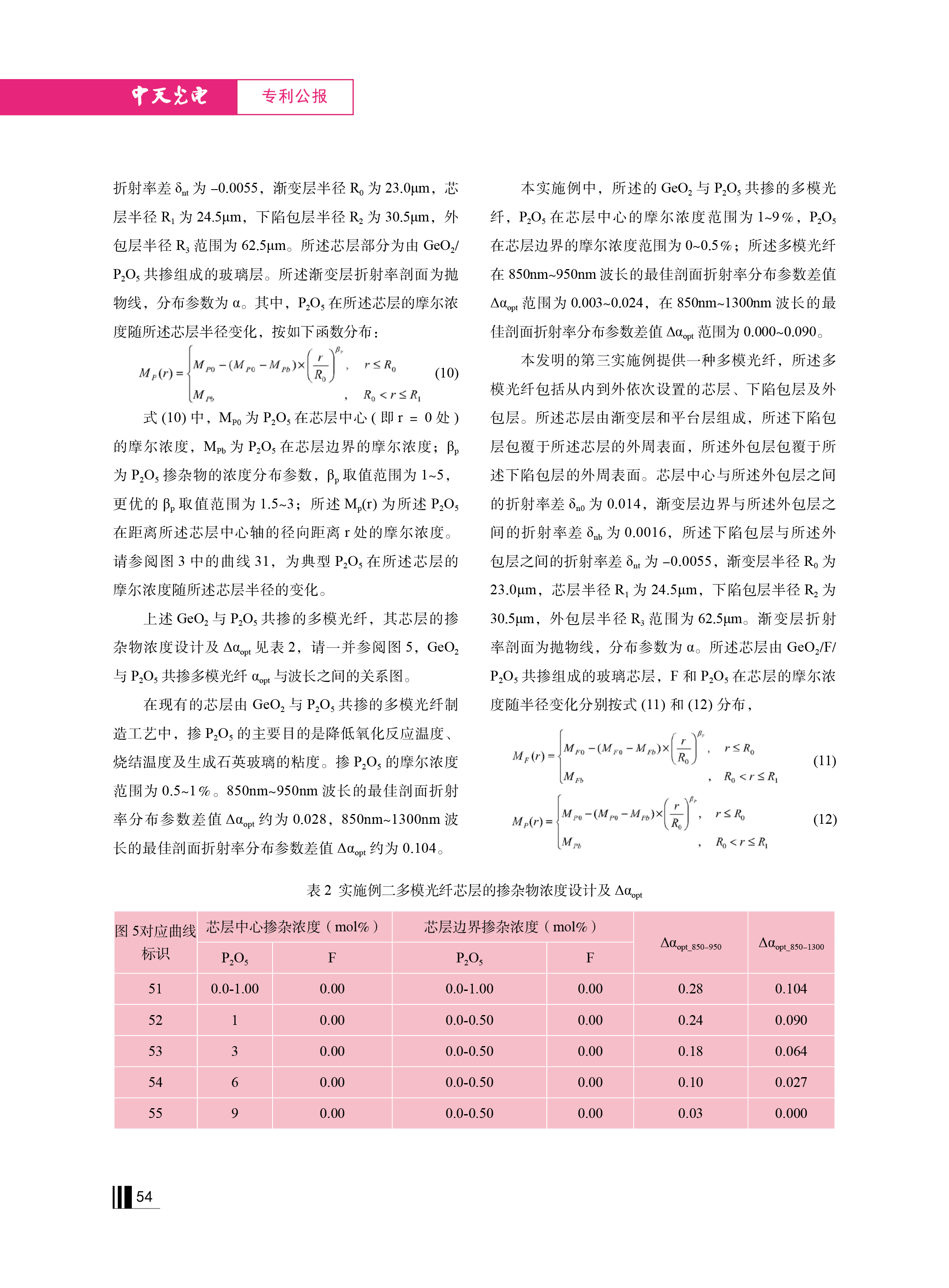 ΰ�¹���(victor1946)�ٷ���վ-Officials Website