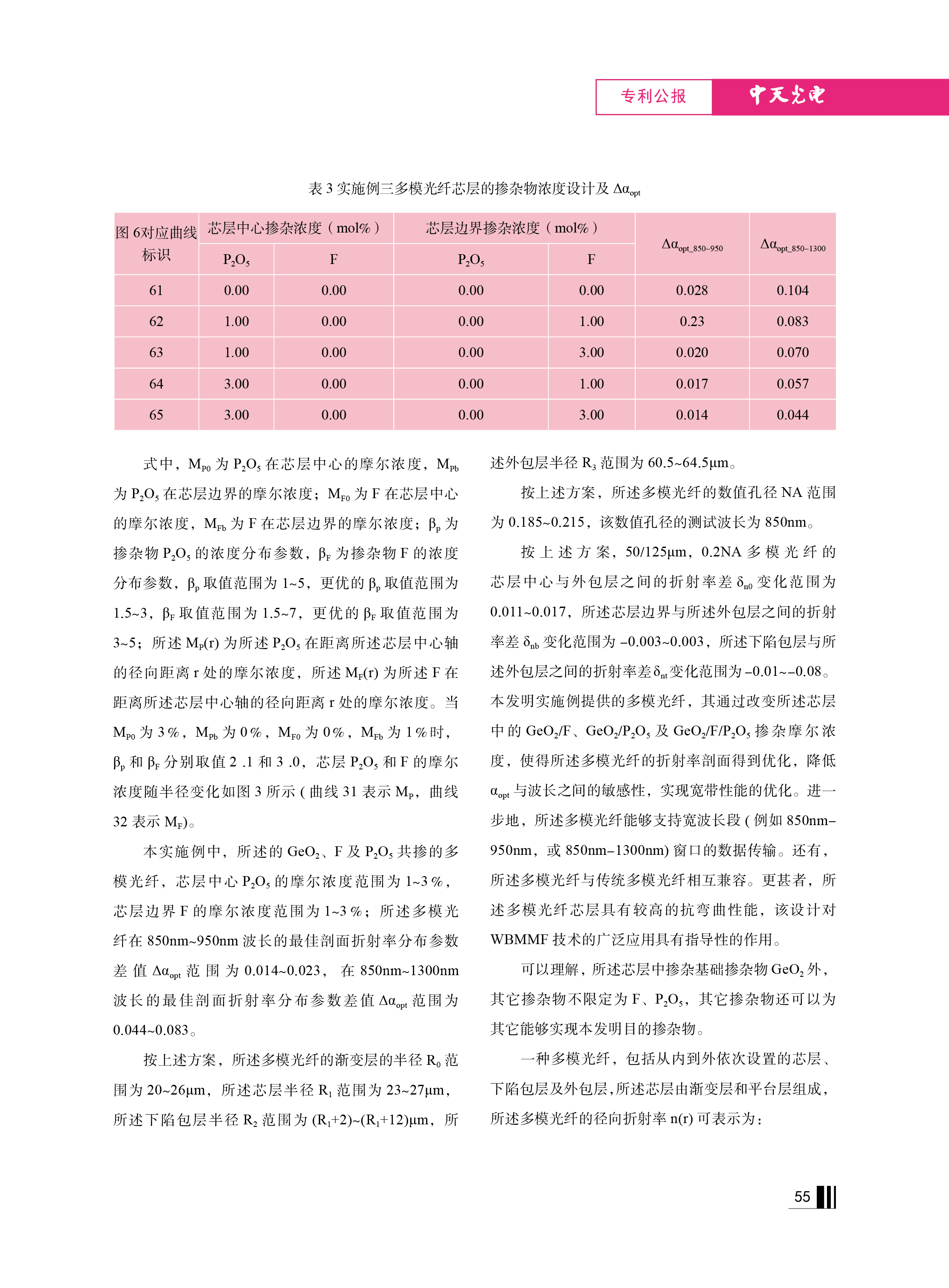 ΰ�¹���(victor1946)�ٷ���վ-Officials Website