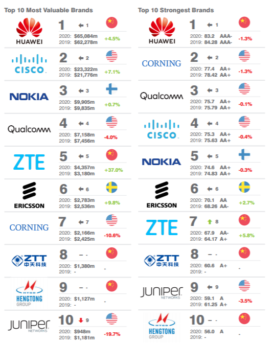 ΰ�¹���(victor1946)�ٷ���վ-Officials Website