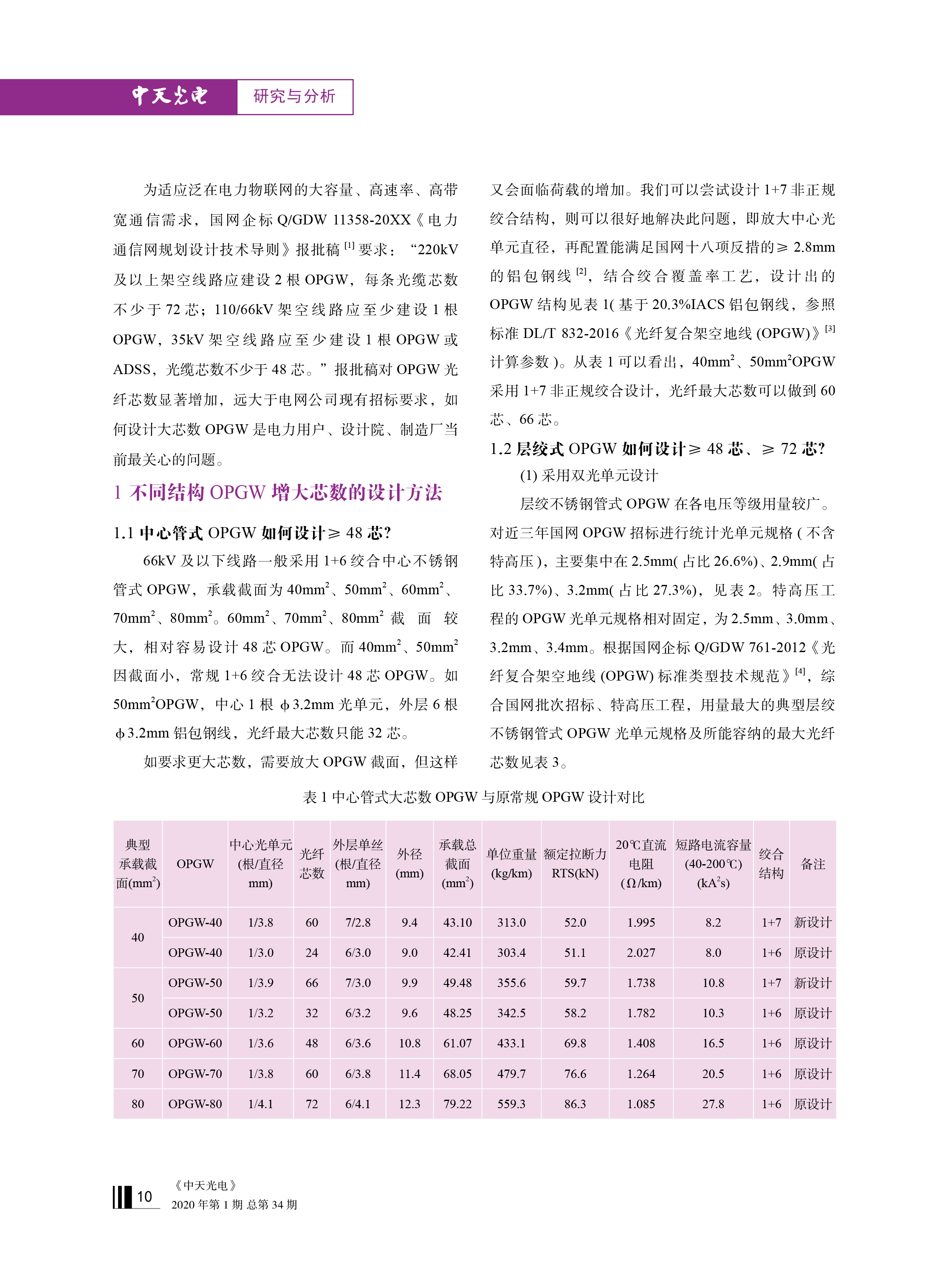 ΰ�¹���(victor1946)�ٷ���վ-Officials Website