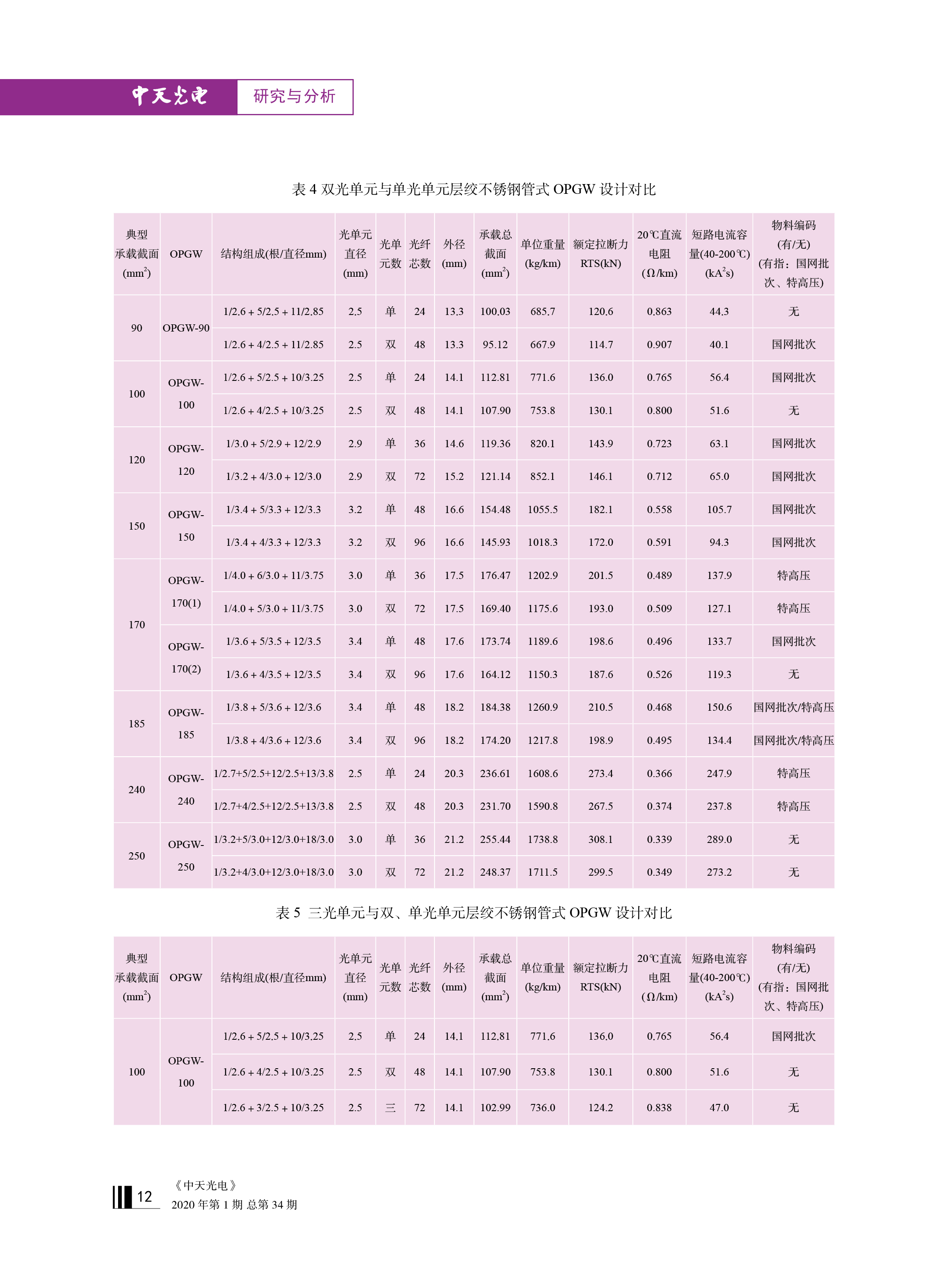 ΰ�¹���(victor1946)�ٷ���վ-Officials Website