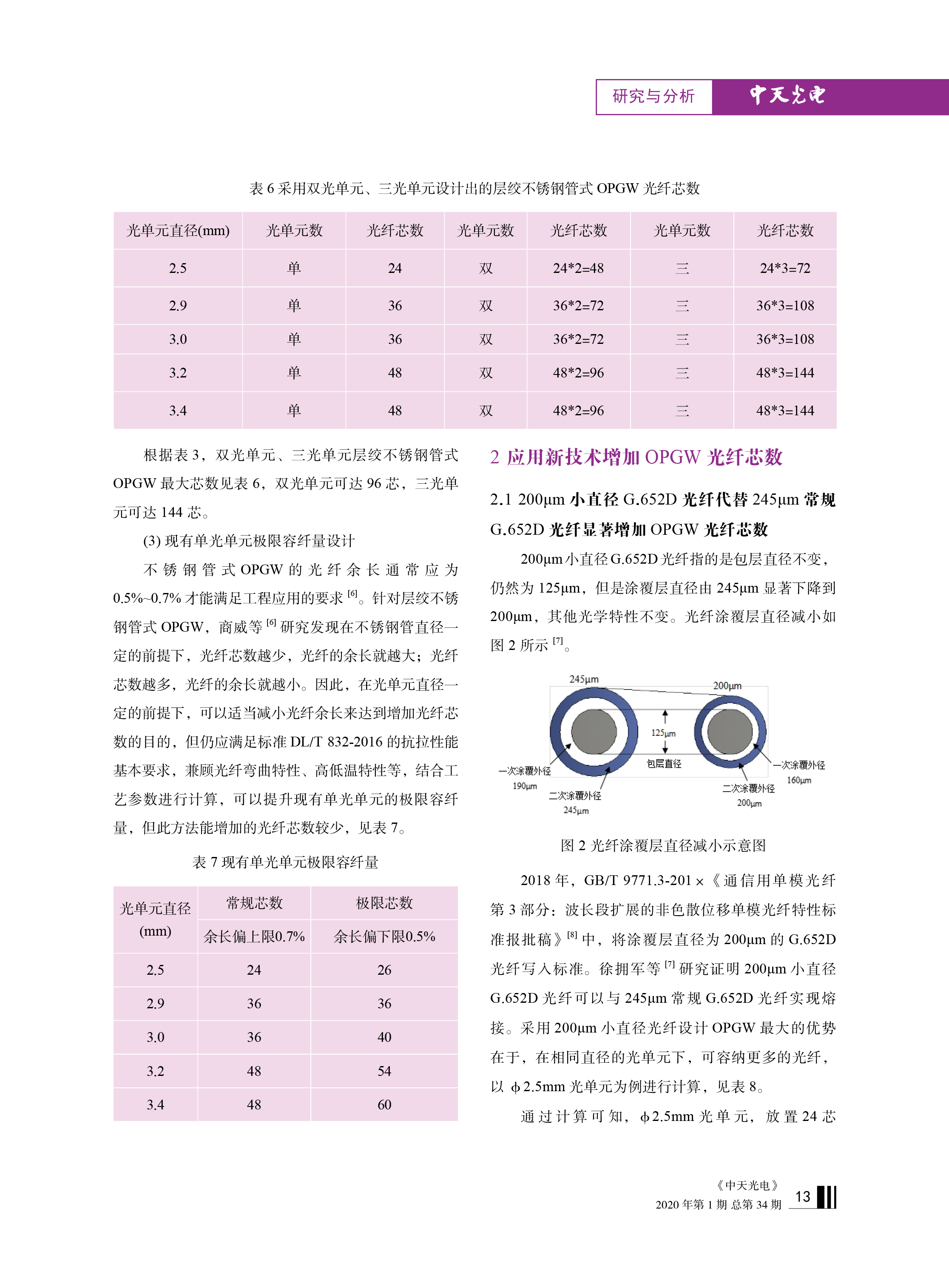 ΰ�¹���(victor1946)�ٷ���վ-Officials Website