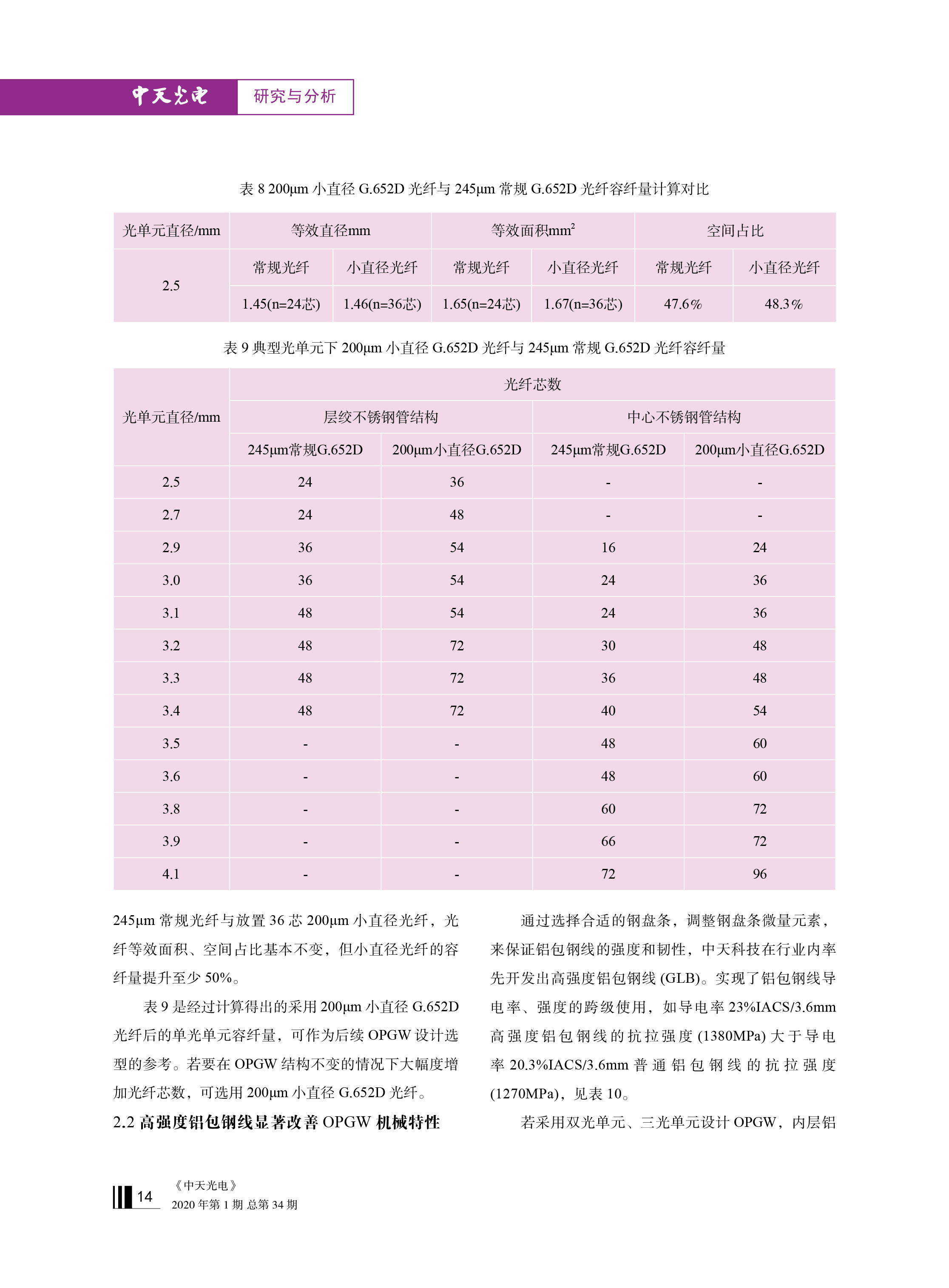 ΰ�¹���(victor1946)�ٷ���վ-Officials Website