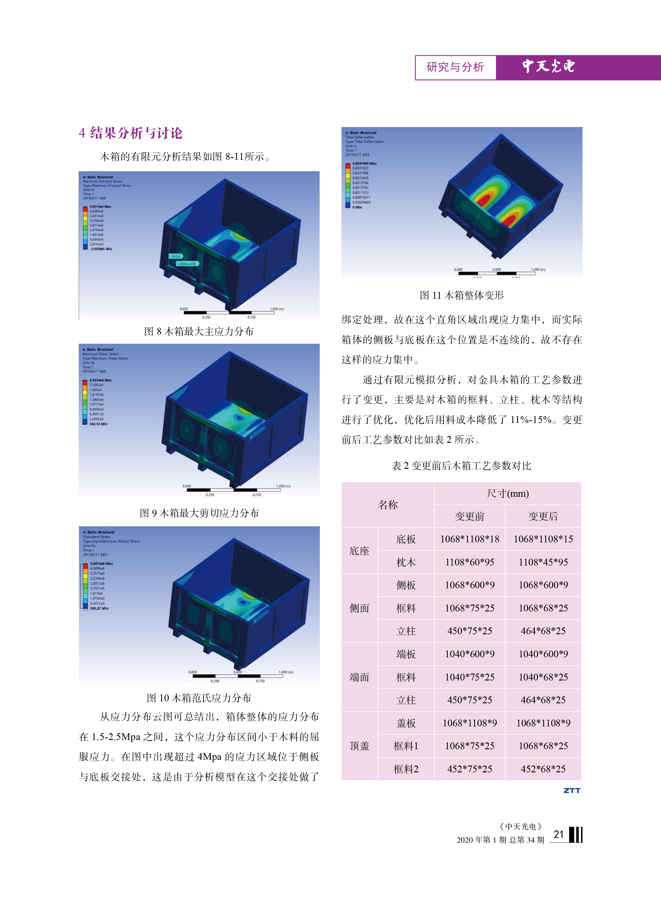 ΰ�¹���(victor1946)�ٷ���վ-Officials Website