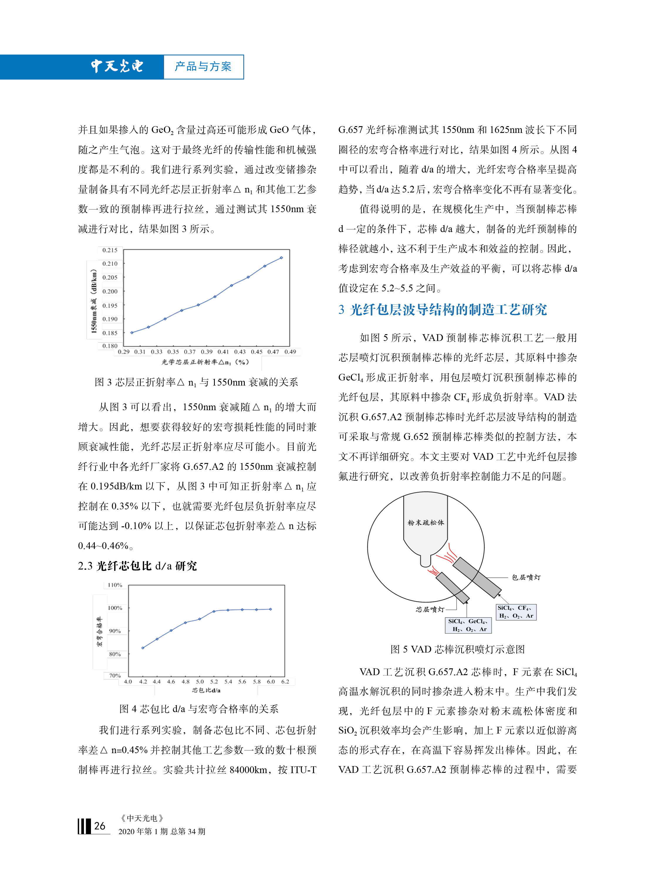 ΰ�¹���(victor1946)�ٷ���վ-Officials Website