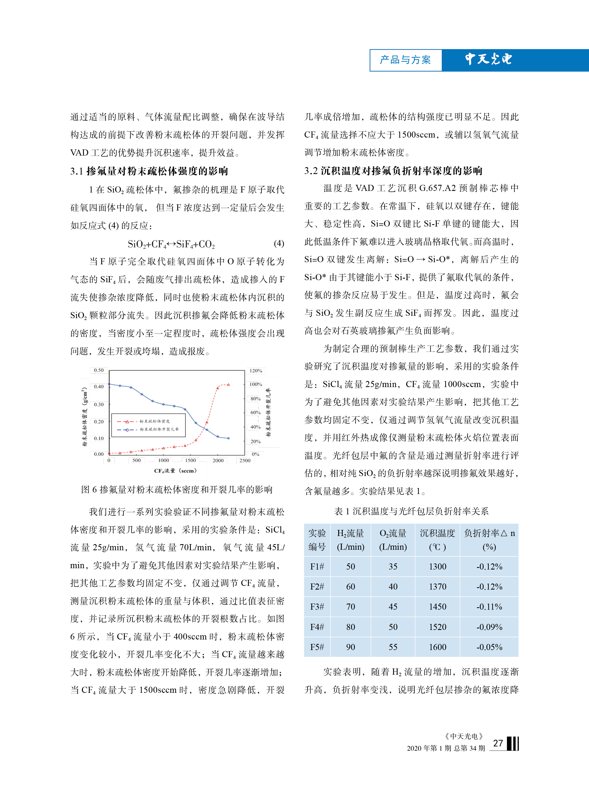 ΰ�¹���(victor1946)�ٷ���վ-Officials Website