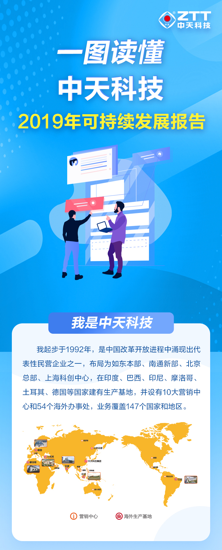 ΰ�¹���(victor1946)�ٷ���վ-Officials Website