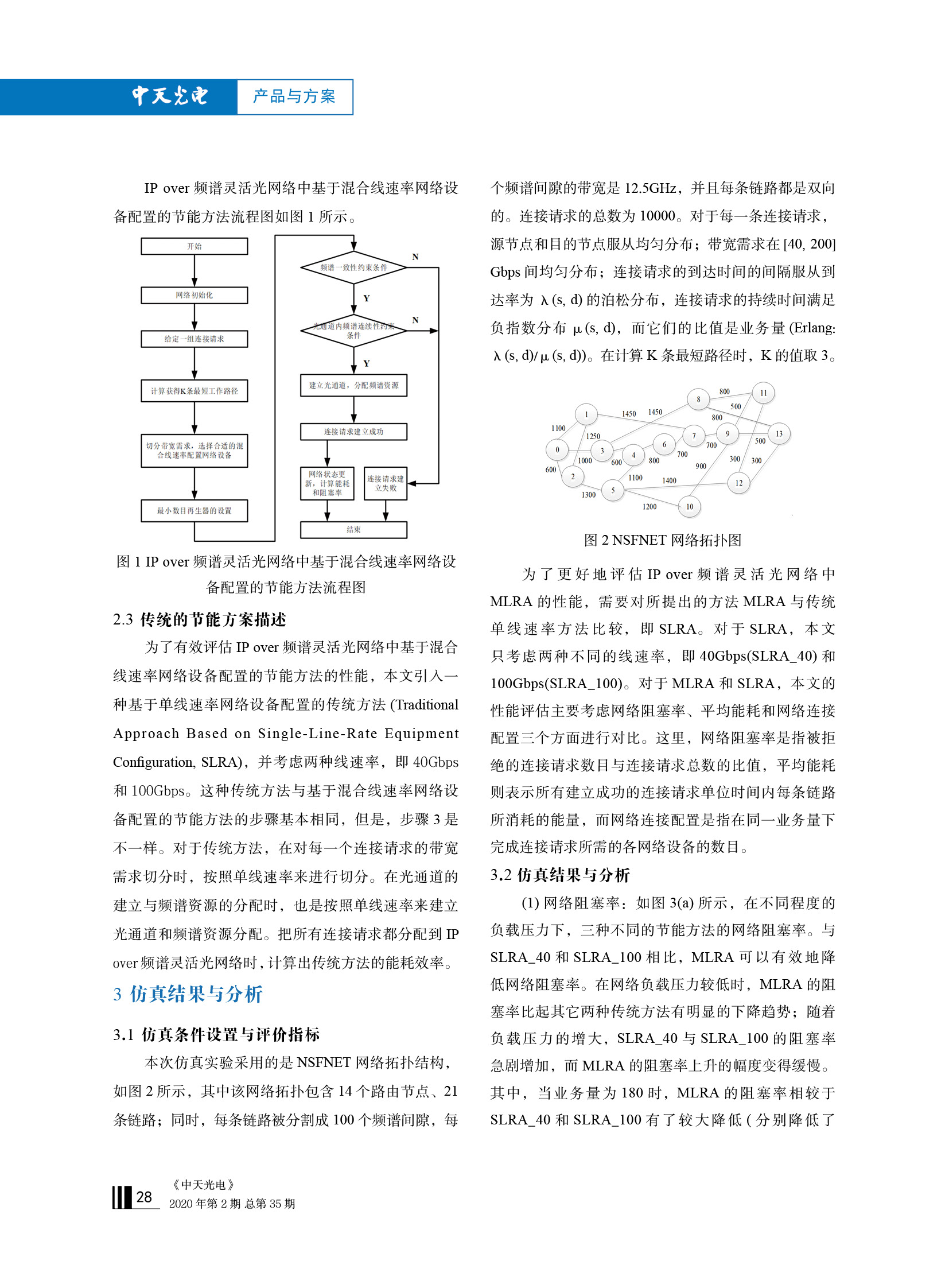 ΰ�¹���(victor1946)�ٷ���վ-Officials Website