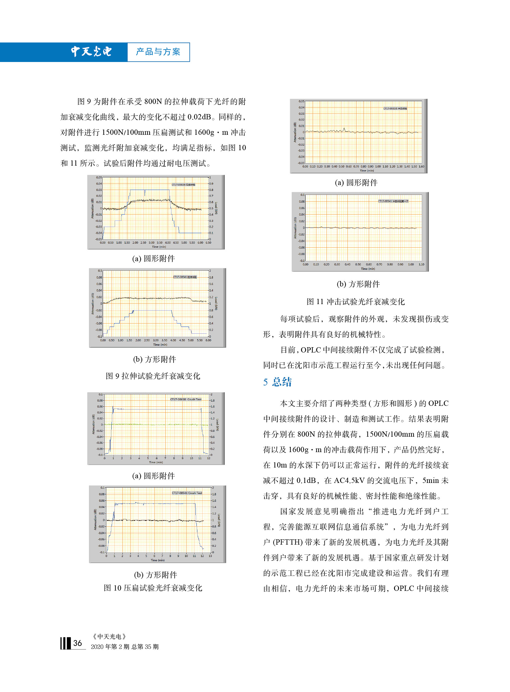 ΰ�¹���(victor1946)�ٷ���վ-Officials Website