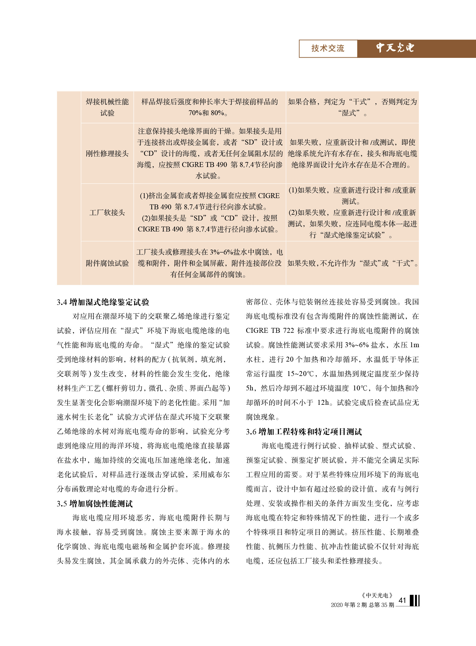 ΰ�¹���(victor1946)�ٷ���վ-Officials Website