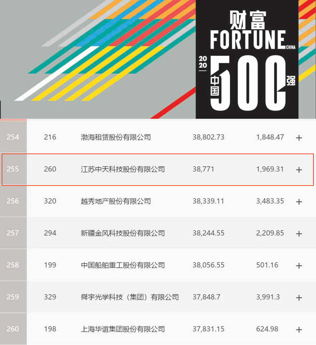 ΰ�¹���(victor1946)�ٷ���վ-Officials Website