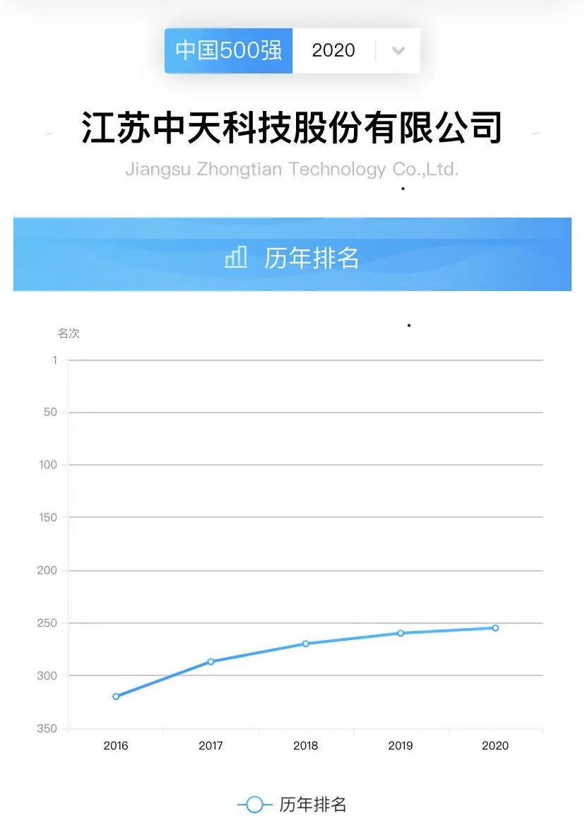 ΰ�¹���(victor1946)�ٷ���վ-Officials Website