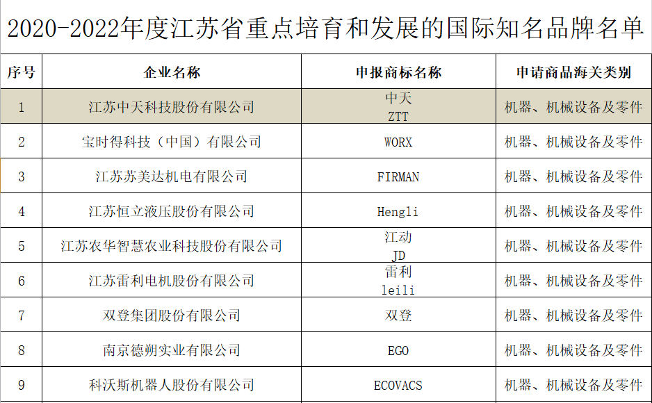 ΰ�¹���(victor1946)�ٷ���վ-Officials Website