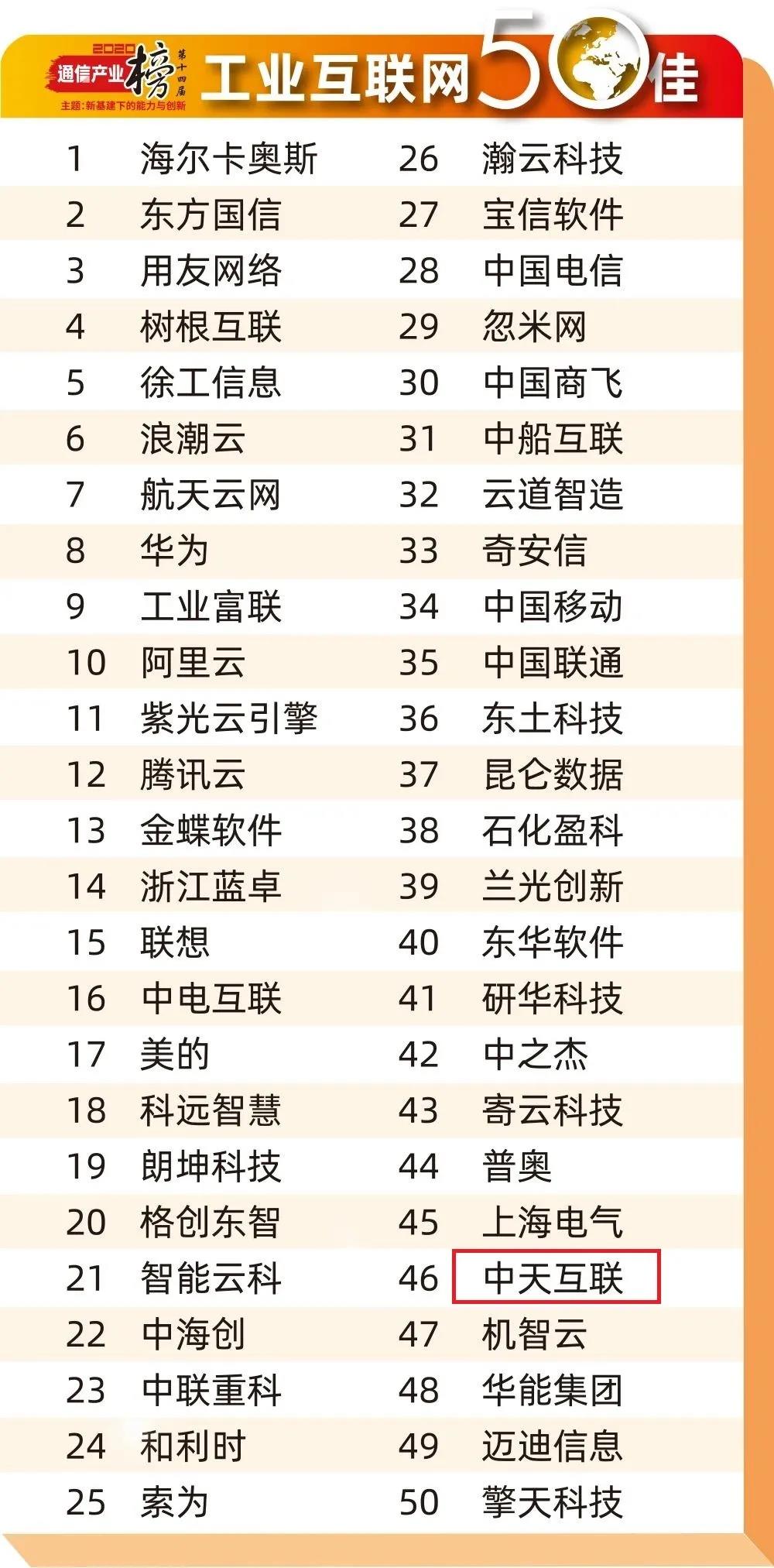 ΰ�¹���(victor1946)�ٷ���վ-Officials Website