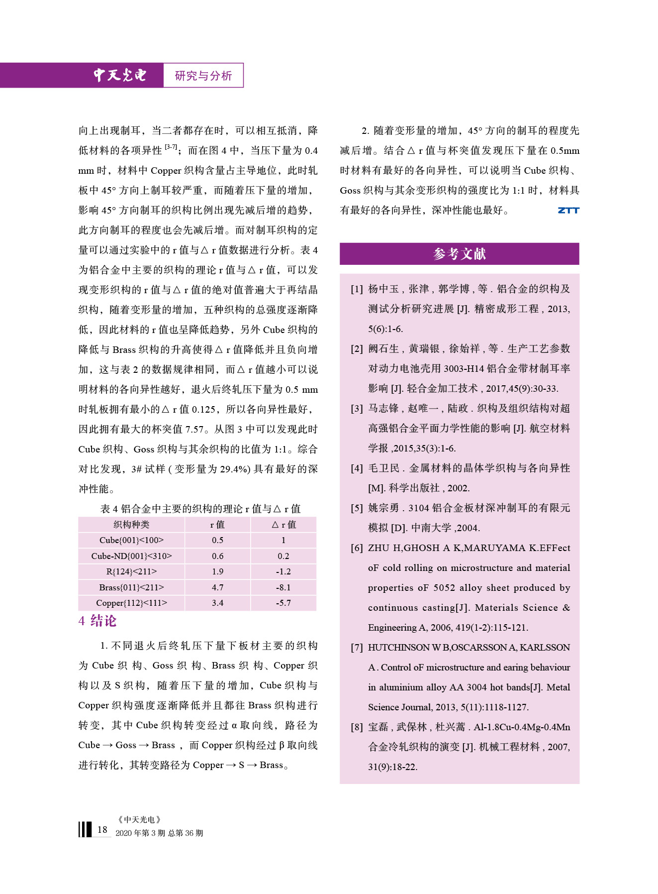 ΰ�¹���(victor1946)�ٷ���վ-Officials Website