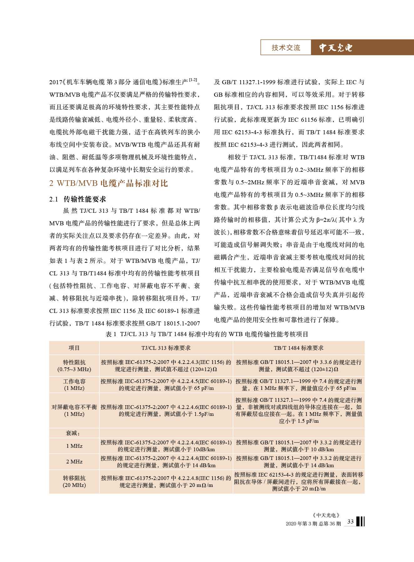 ΰ�¹���(victor1946)�ٷ���վ-Officials Website