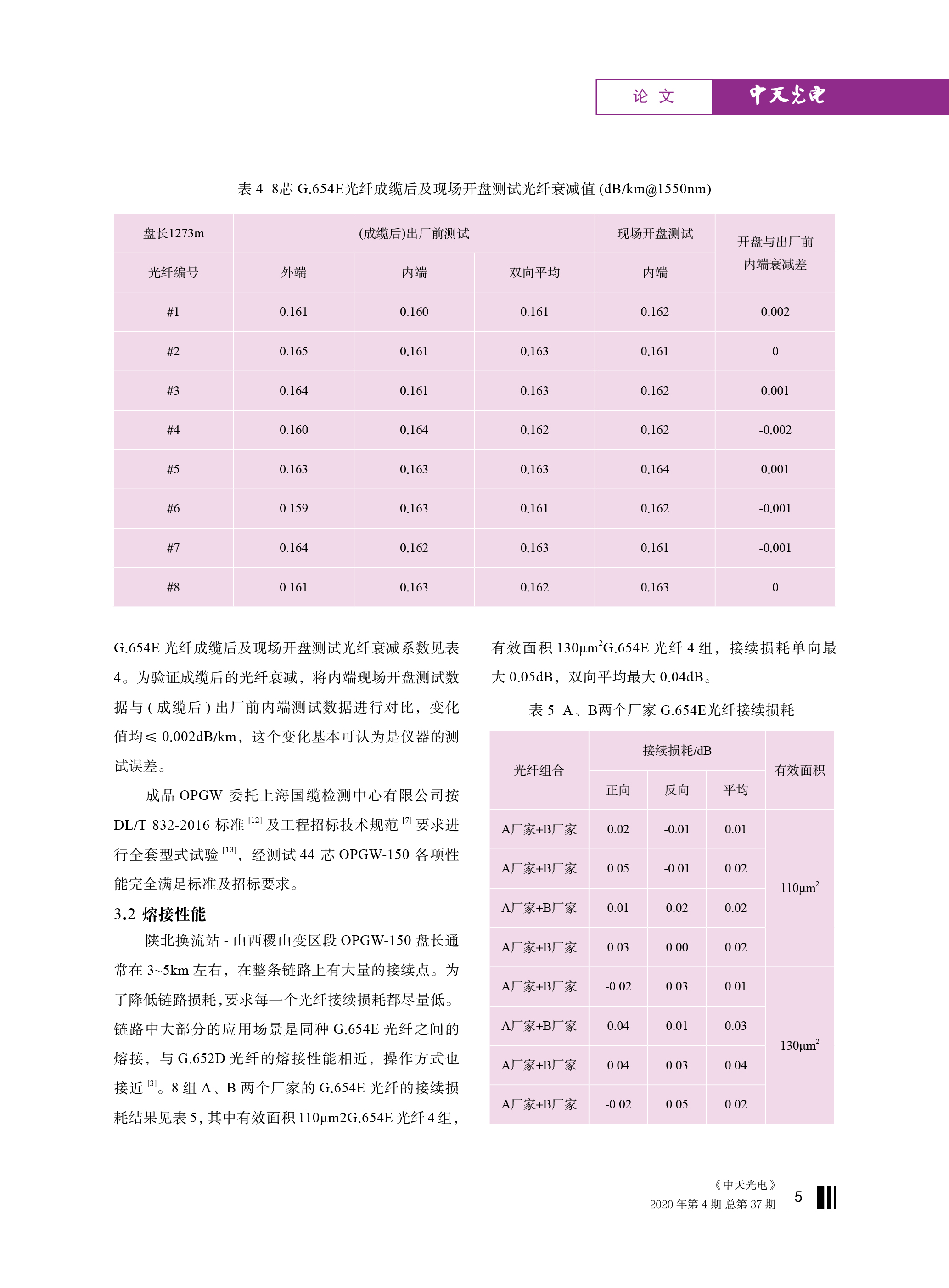 ΰ�¹���(victor1946)�ٷ���վ-Officials Website