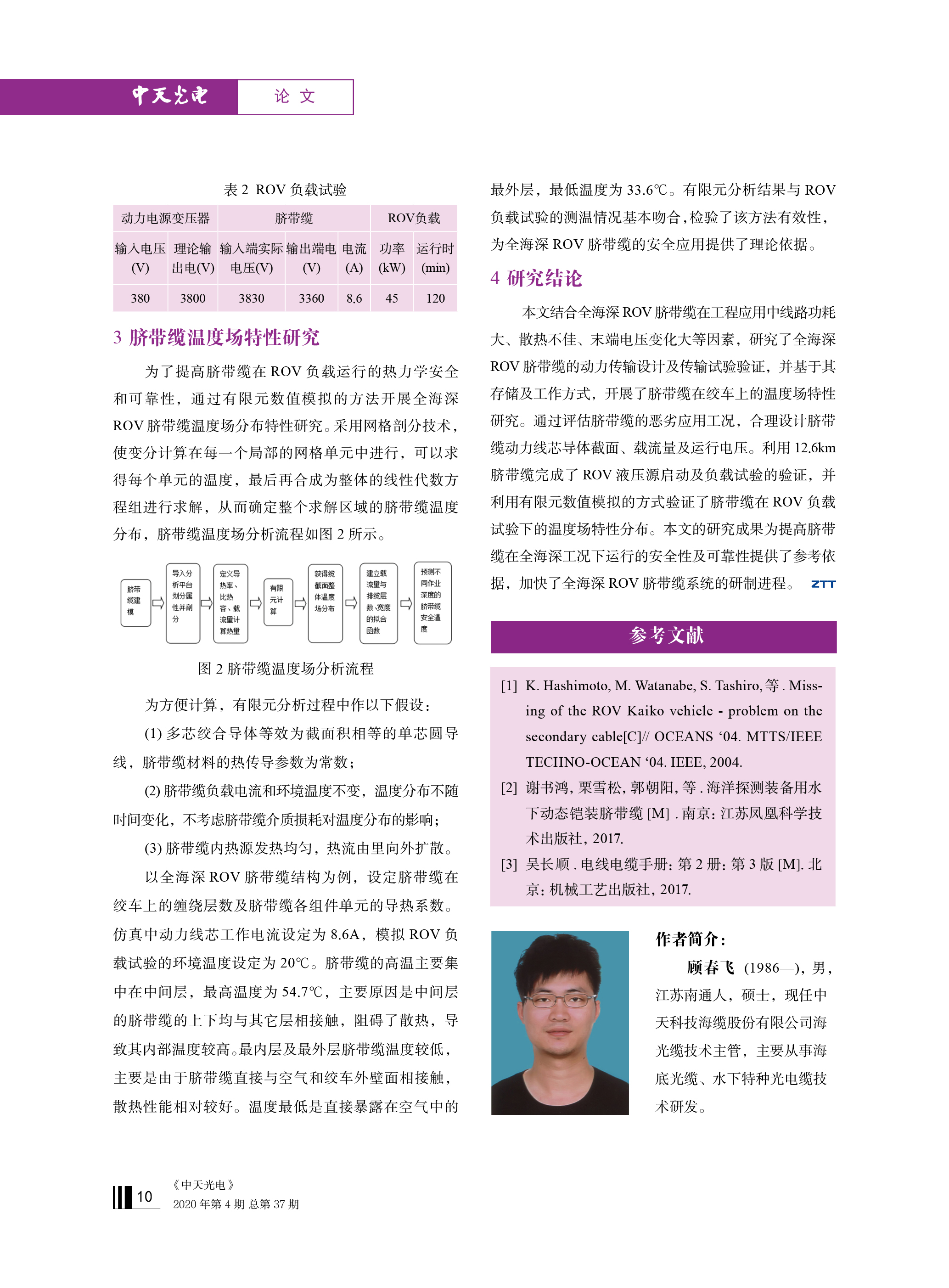 ΰ�¹���(victor1946)�ٷ���վ-Officials Website